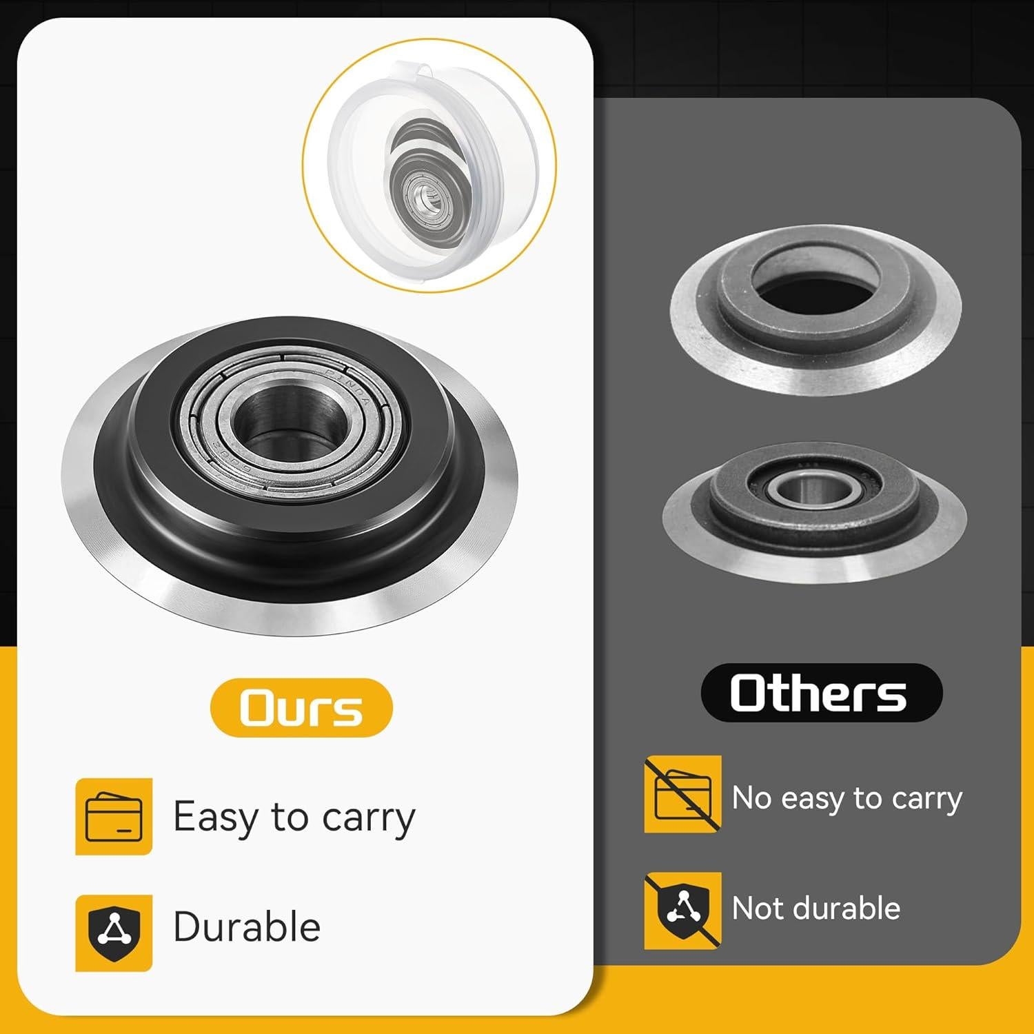 Cuchillas de Repuesto Enhon para Desforradoras de Cable 33mm