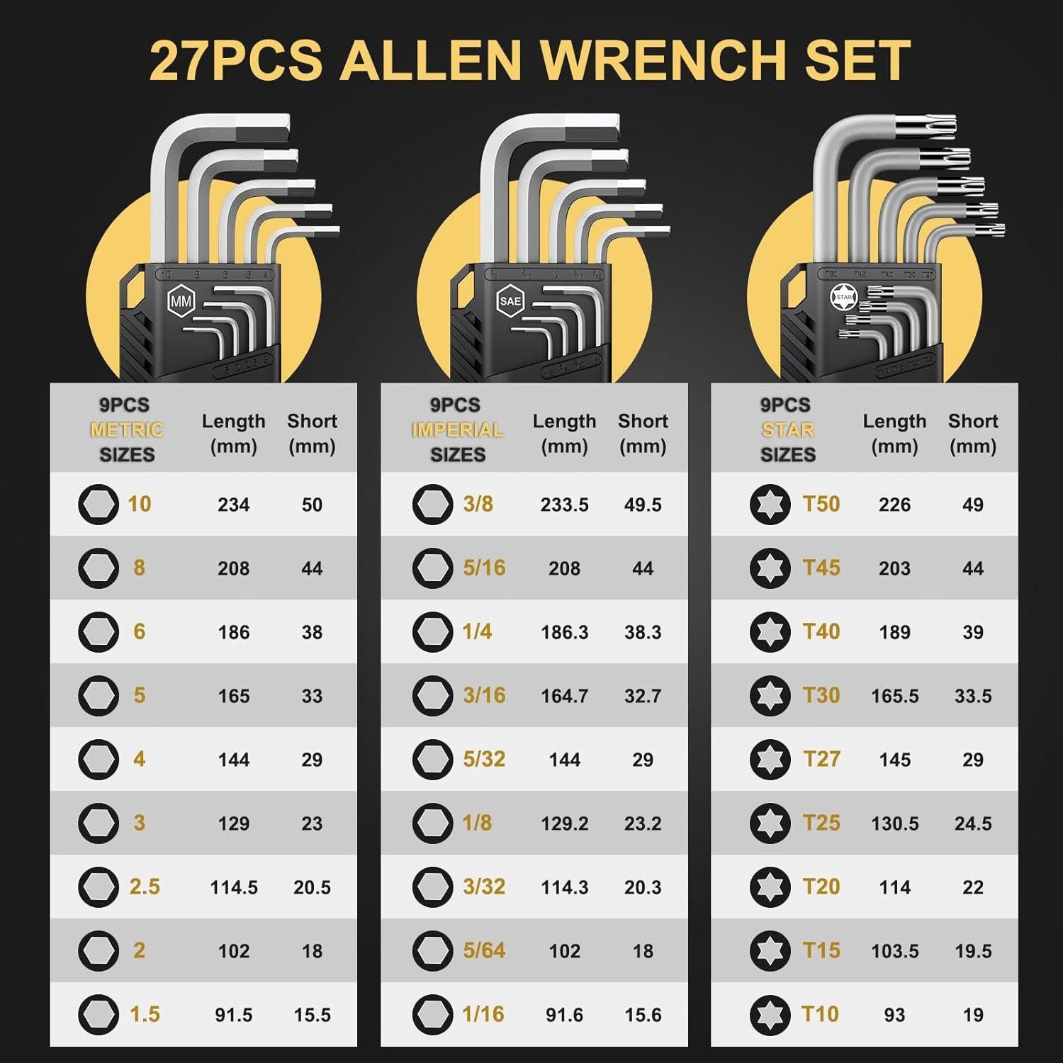 Juego de Llaves Hexagonales Magnéticas AMTOVL 27 Piezas S2