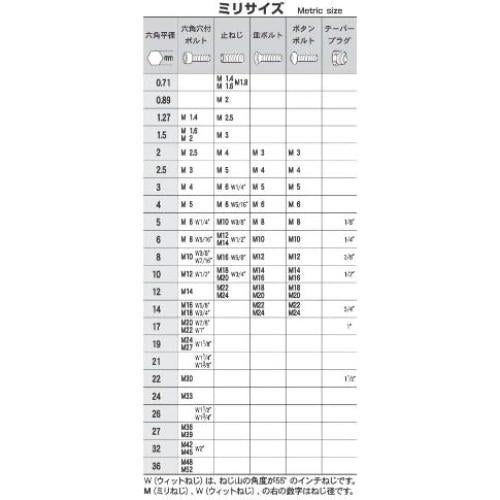 Llave Hexagonal en T EIGHT 018-4H, Mango de Resina, 180 mm
