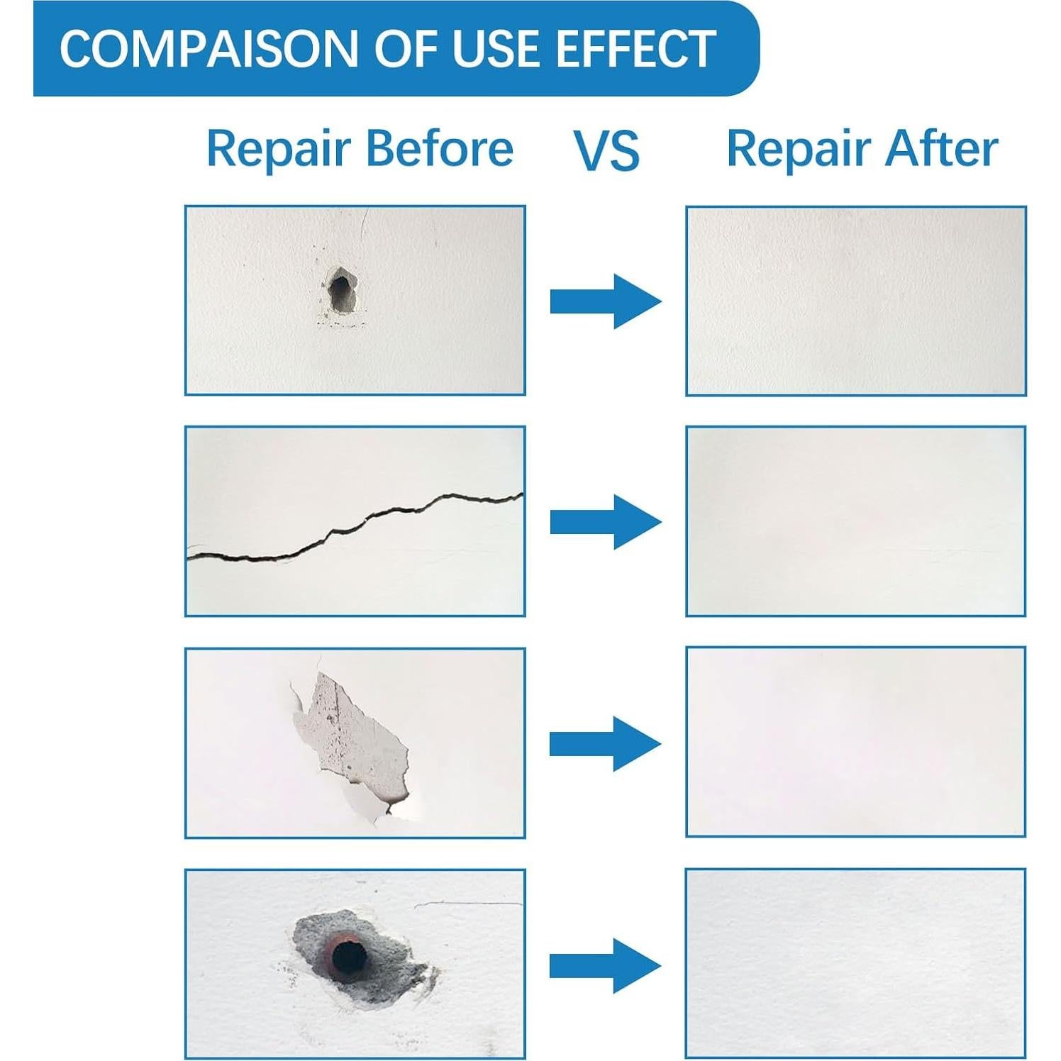 Kit de Reparación de Drywall HOMMEE 240g Masilla y Parche 5.08cm