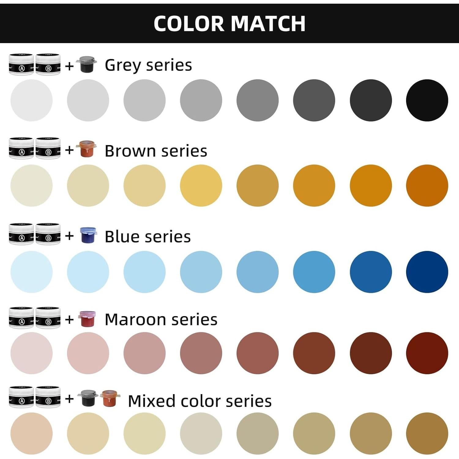 Kit de Reparación de Barcos de Fibra de Vidrio Globalcom - Color Blanco y Pastas