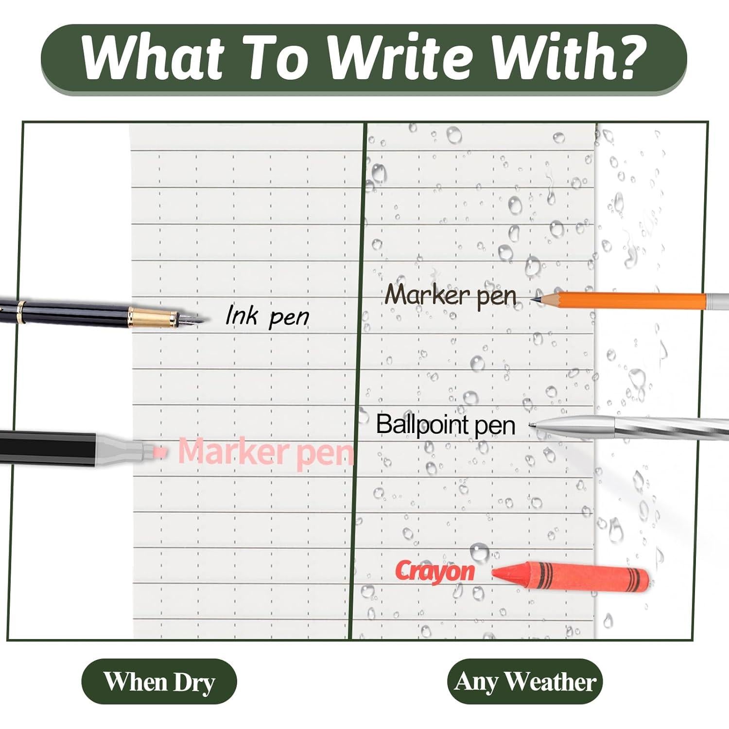 Paquete de 8 Bloc de Notas Impermeables Aeaocvo 12.7x7.6cm