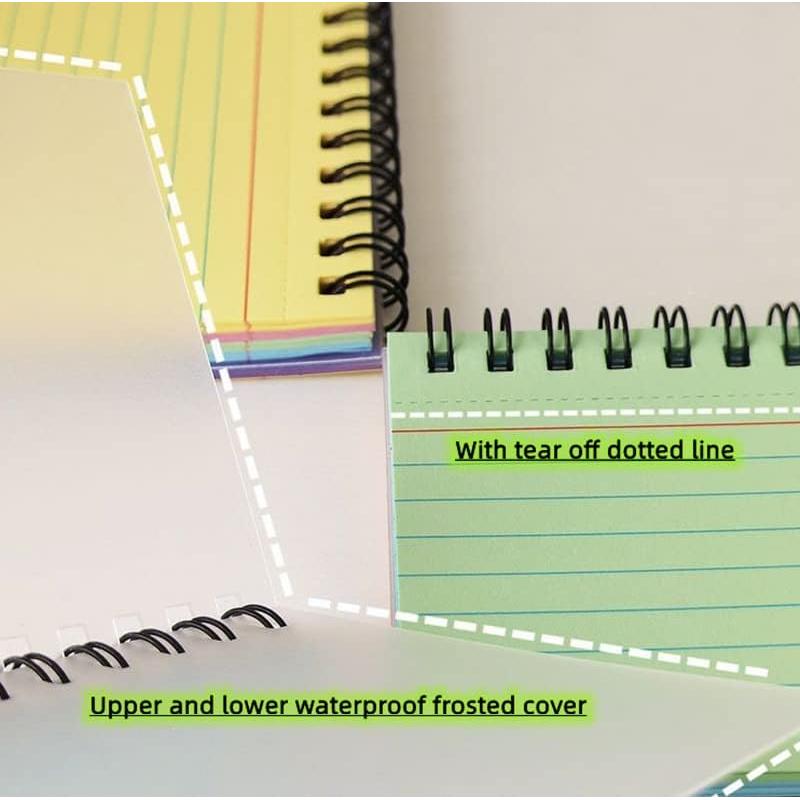 Bloc de Notas Rayadas Rikyo 300 Hojas 10x15 cm Blanco