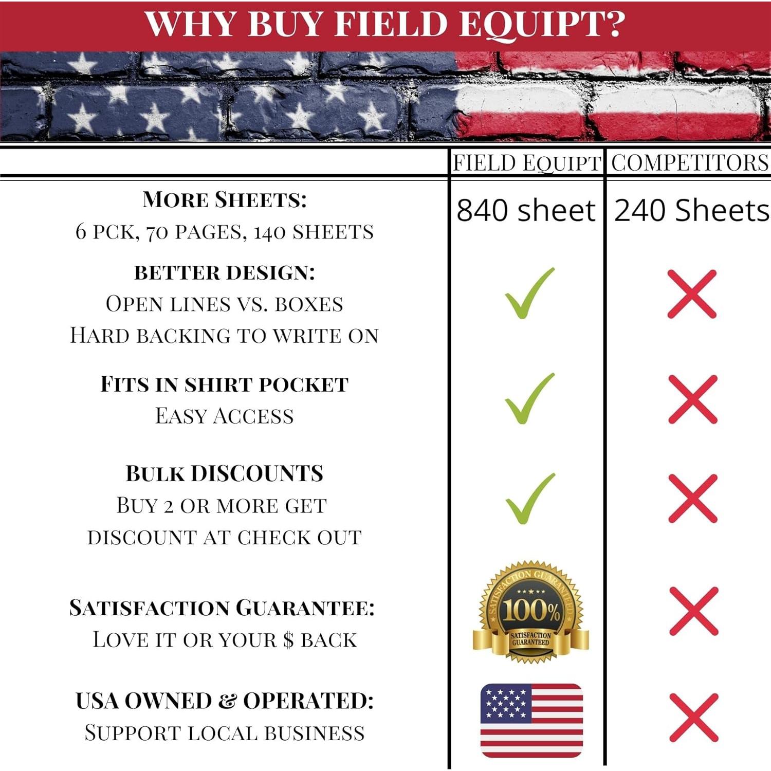 Bloc de Notas EMT Field Equipt - Paquete de 6 para Primeros Respondedores