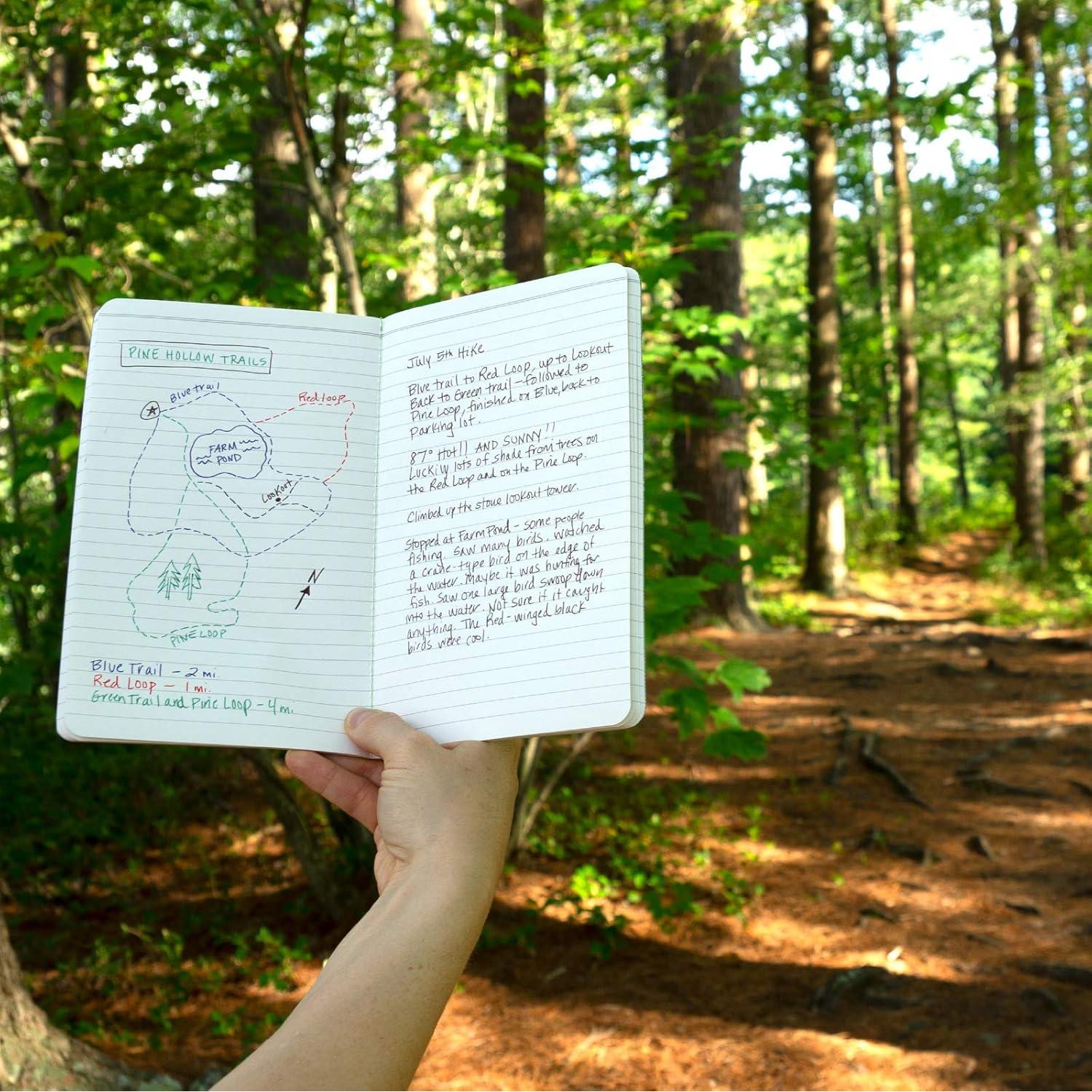 Cuaderno de Campo Indestructible Elan Publishing 12.7x20.3cm Negro