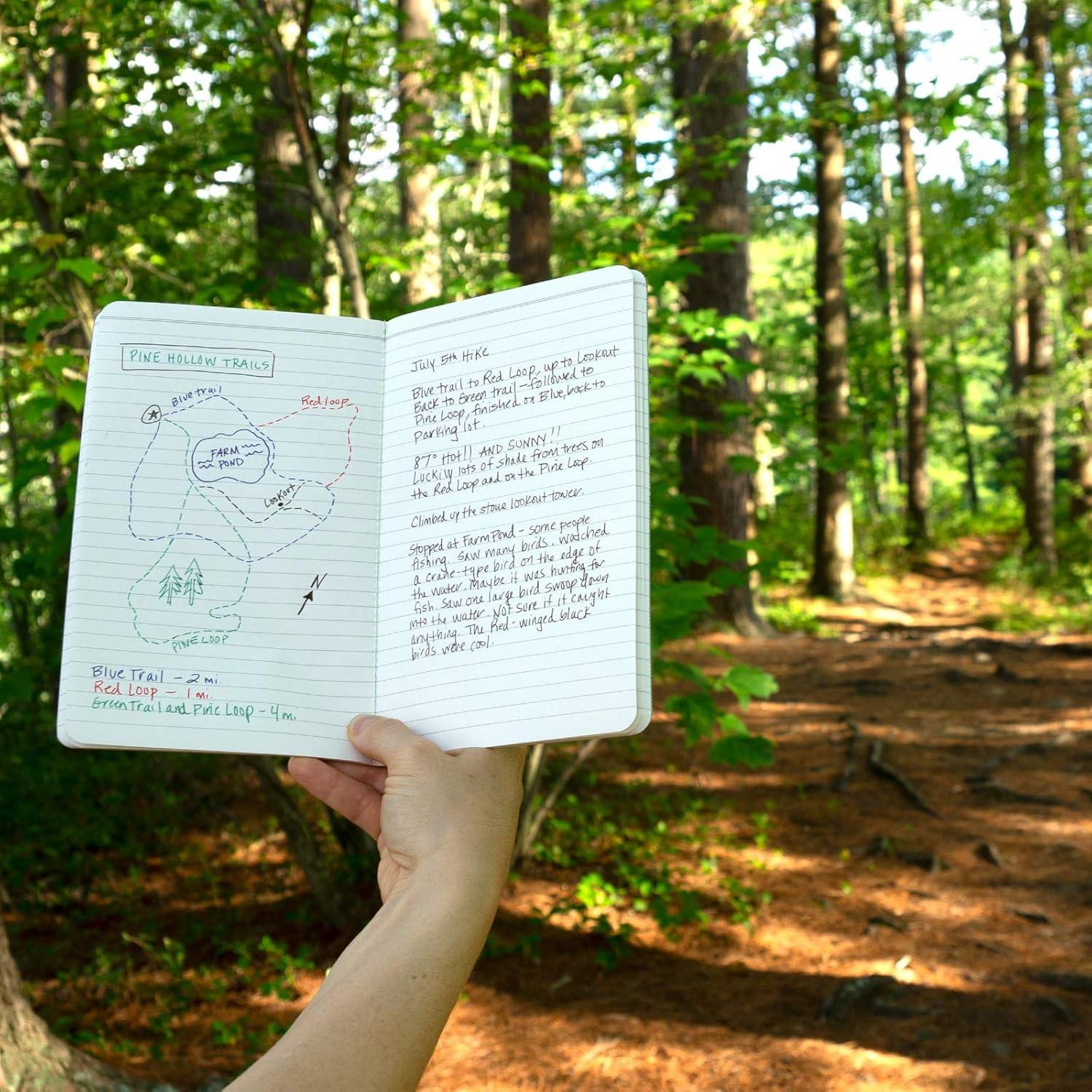 Cuaderno de Campo Indestructible Elan Publishing 5x8 Verde - Paquete de 3