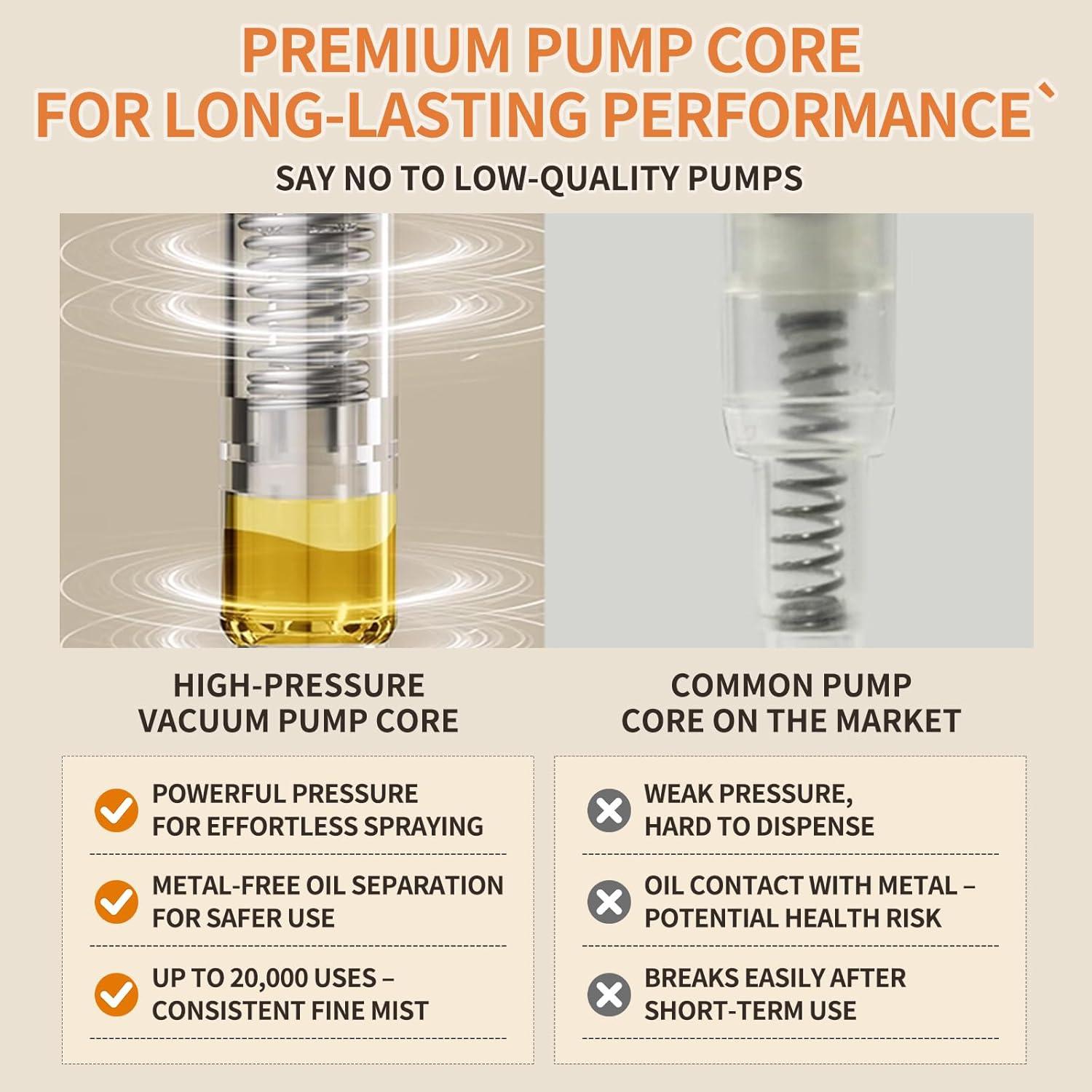 Pulverizador de Aceite MDZF de Vidrio 450ml Blanco - Spray Cocina