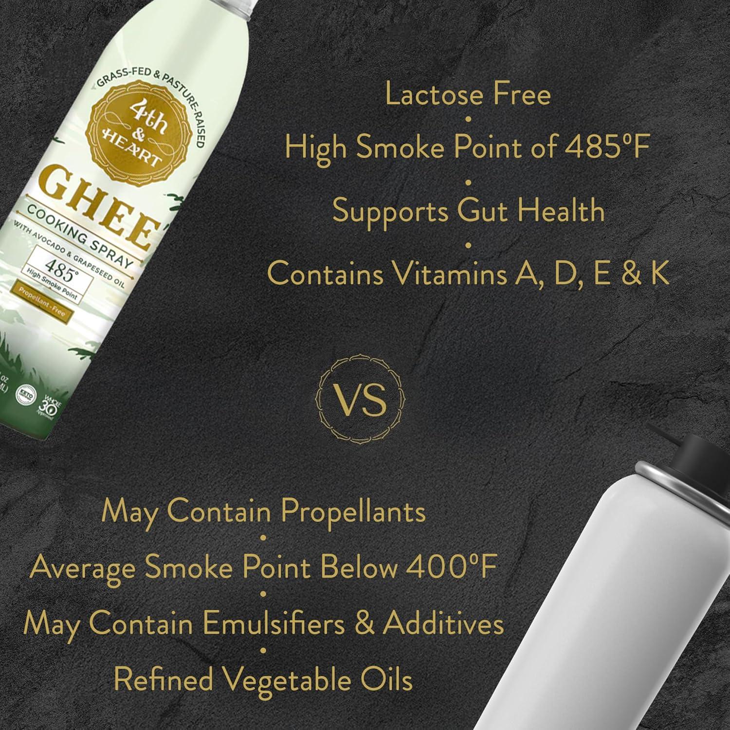 Ghee en Spray 4th & Heart 142g Sin Lactosa Keto Paleo