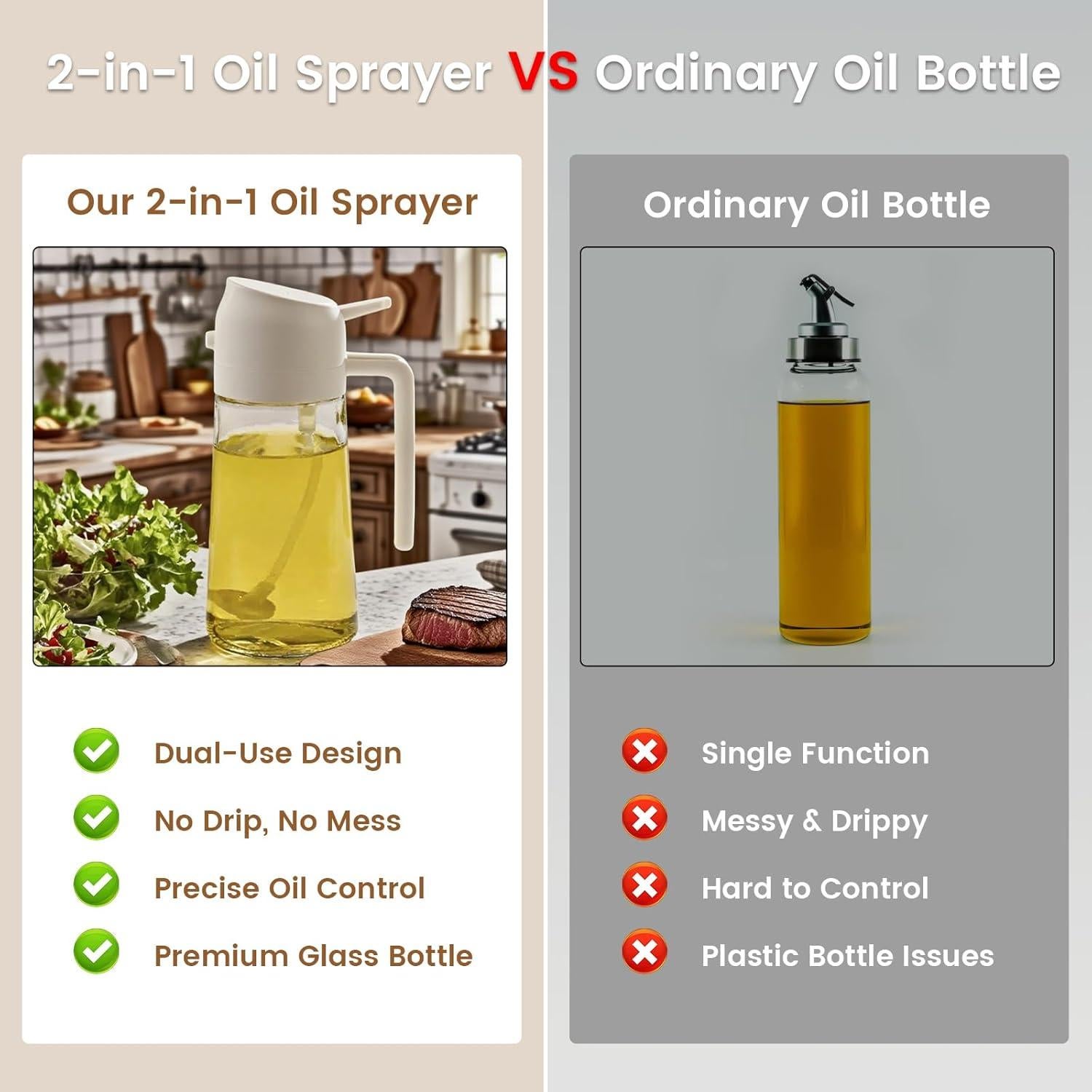 Rociador de Aceite de Vidrio Keethem 470ml 2 en 1 Blanco