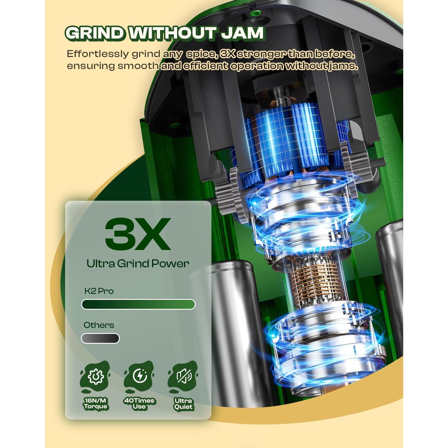 Molinillo Eléctrico K2 Pro KACTUSKUTTER 3g Verde Gradiente