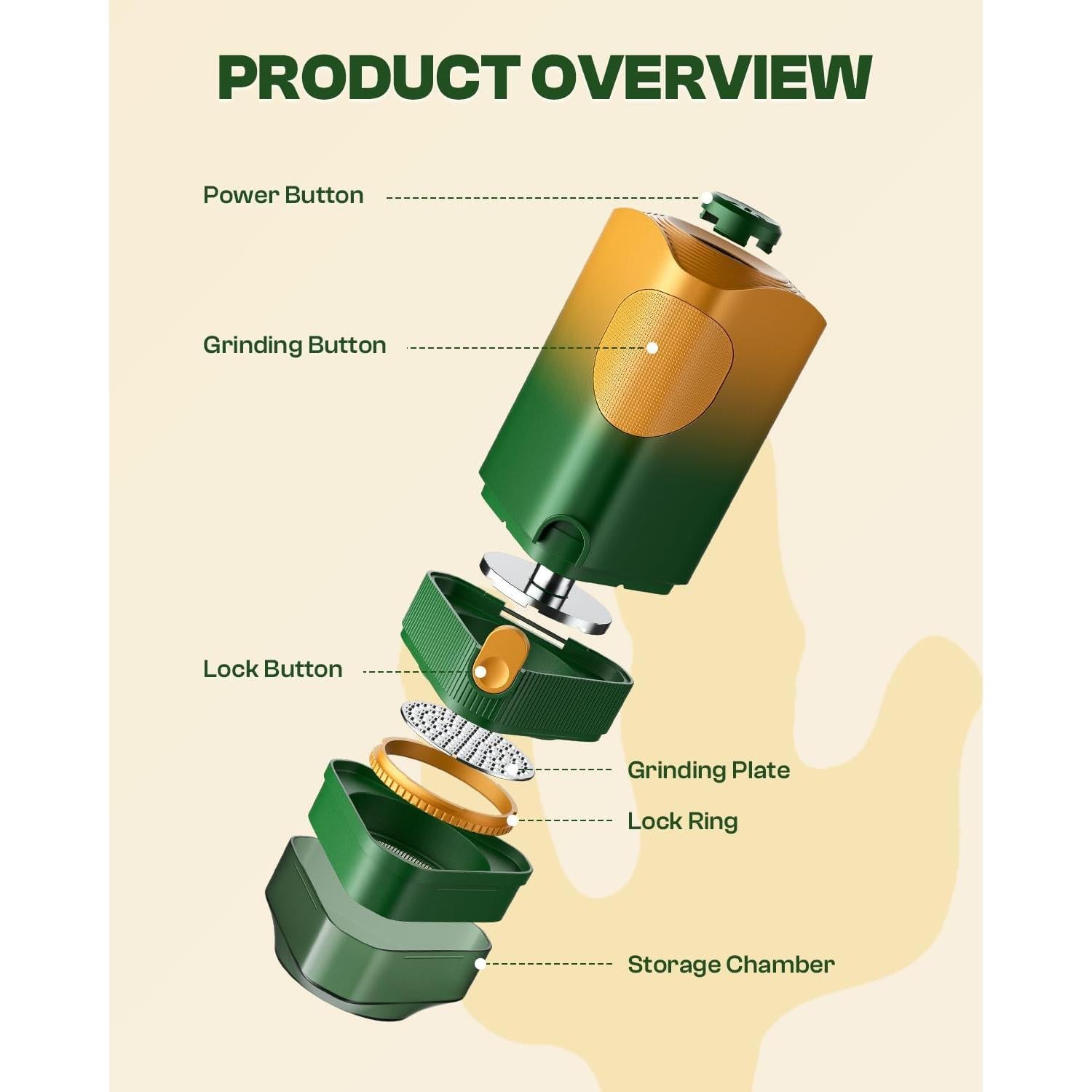 Molinillo Eléctrico K2 Pro KACTUSKUTTER 3g Verde Gradiente