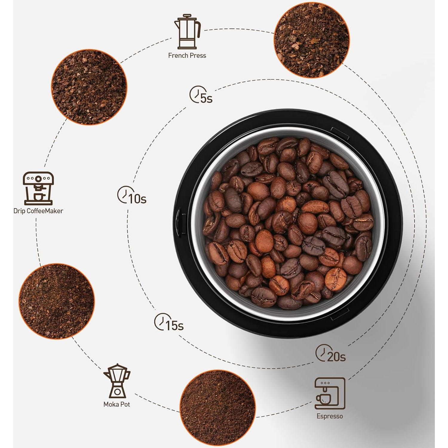 Molinillo Eléctrico de Especias Secura SP-7412, Acero Inoxidable
