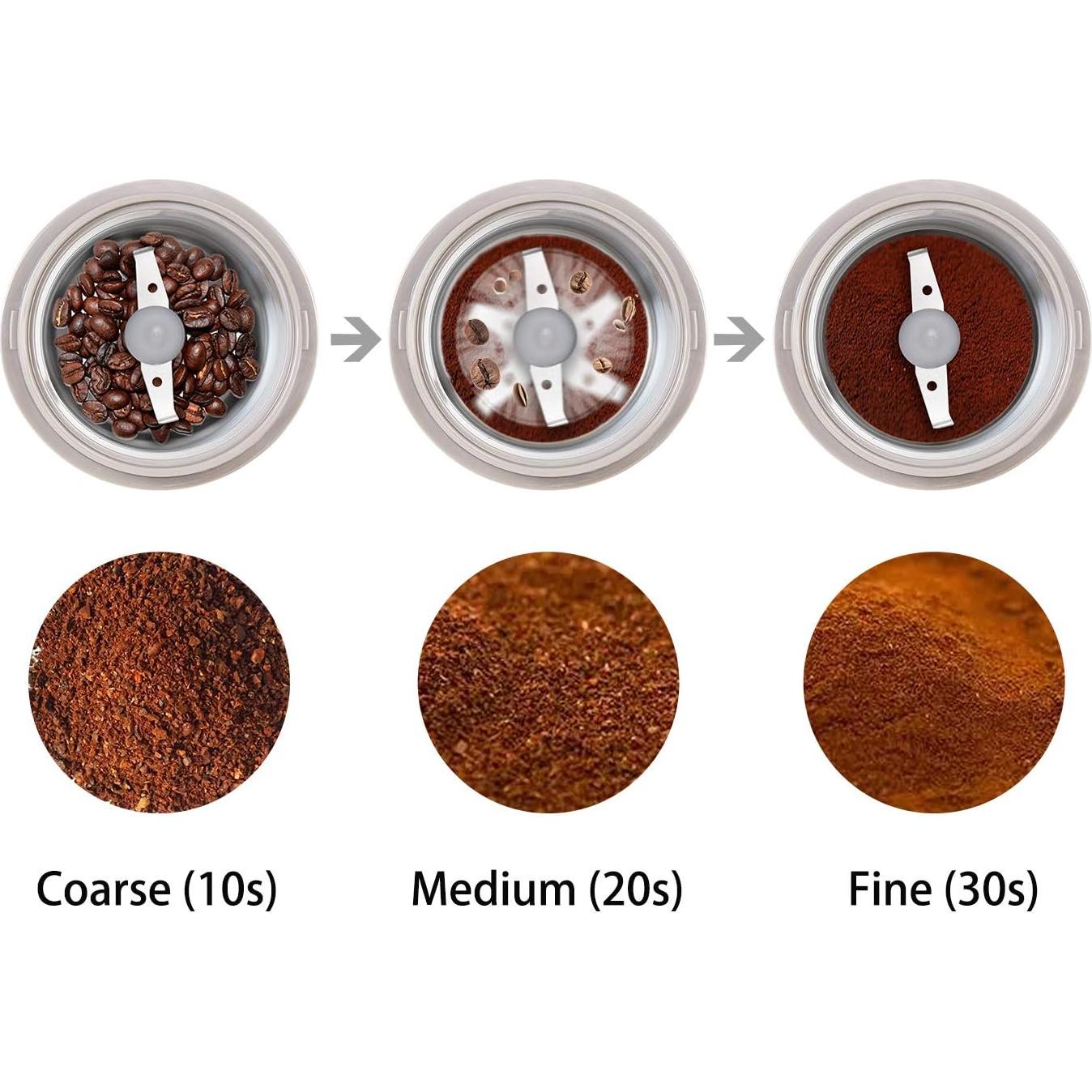 Molinillo de Café Eléctrico DR MILLS DM-7441 150W Acero Inoxidable