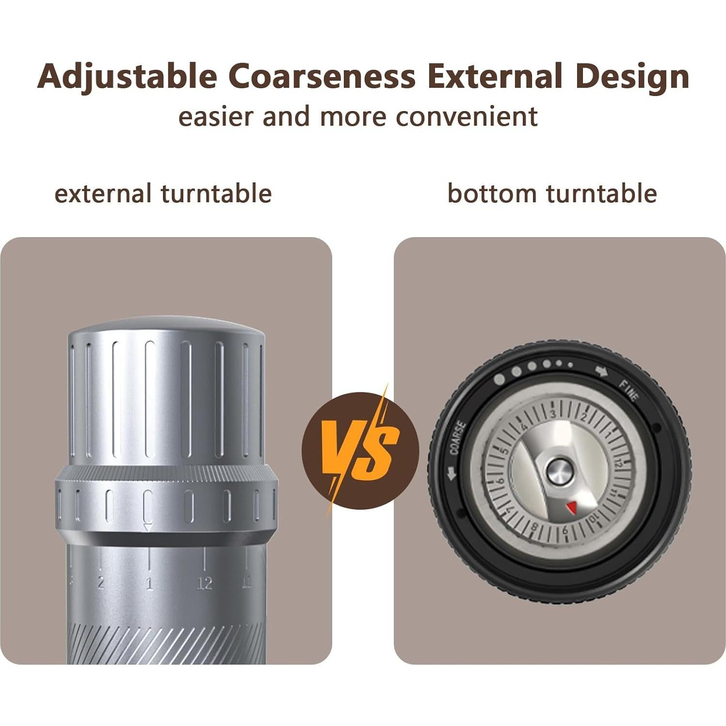 Molino de Pimienta Manual Luvan Gris, Ajustable, Aluminio y Acero