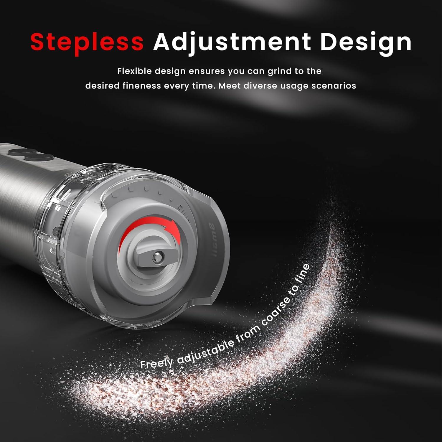 Molinillos Eléctricos de Sal y Pimienta Colarlemo 2025 Recargables