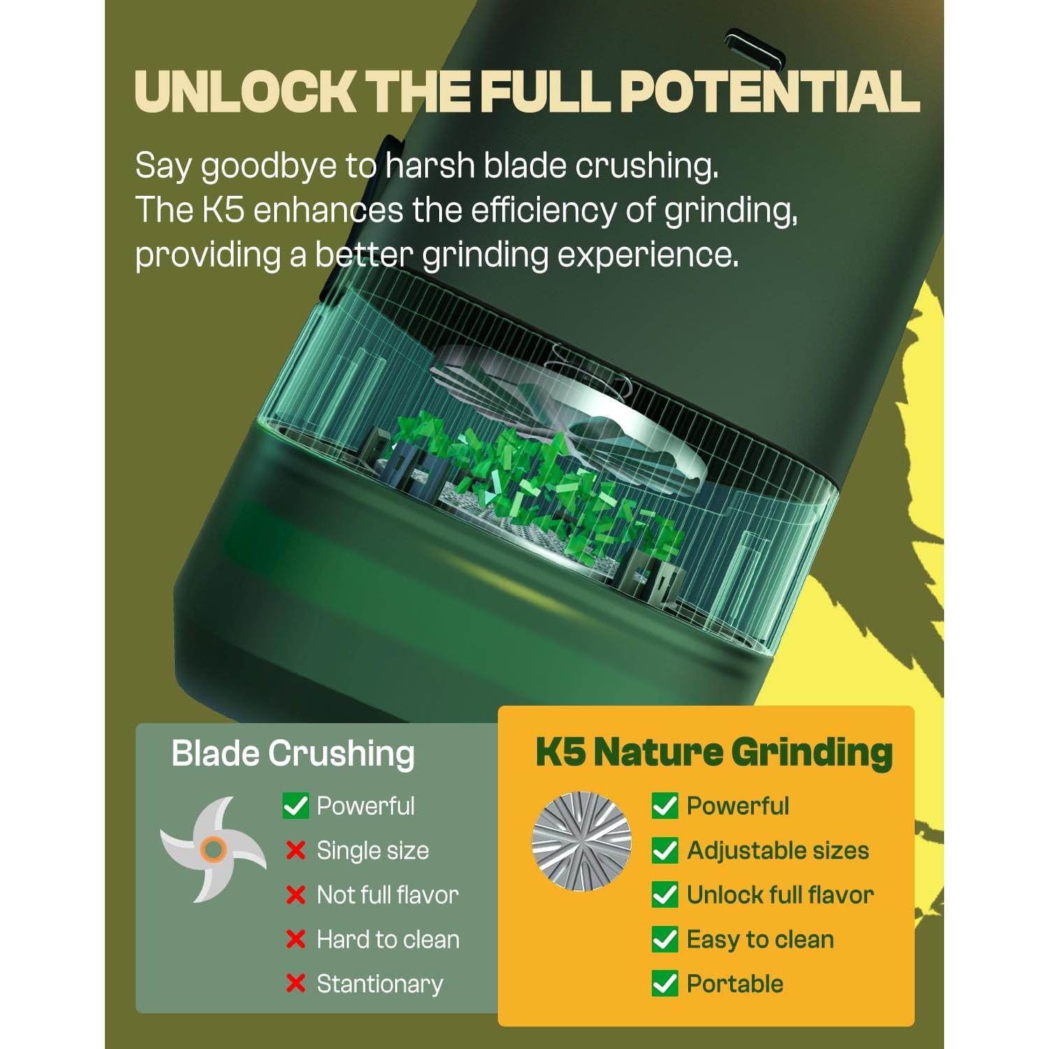 Molinillo Eléctrico KACTUSKUTTER K5 para Especias 5g Verde