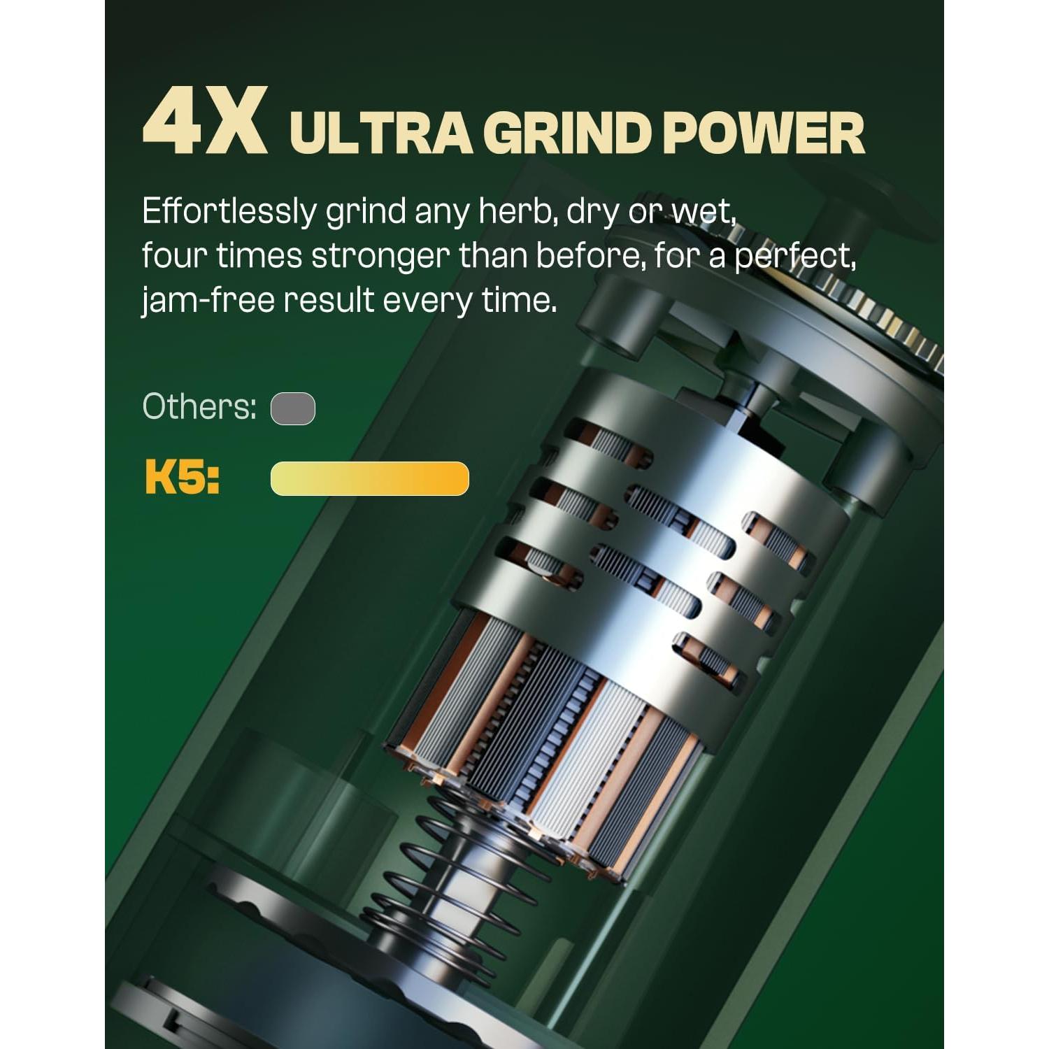 Molinillo Eléctrico KACTUSKUTTER K5 para Especias 5g Verde