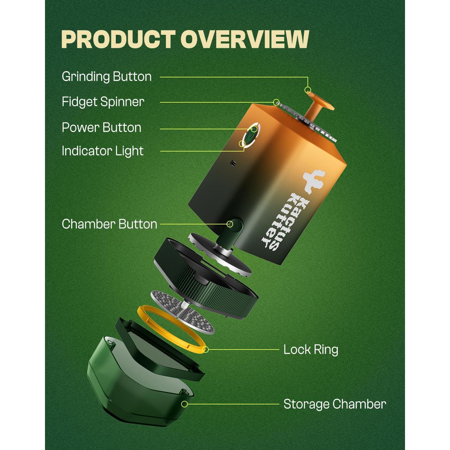 Molinillo Eléctrico KACTUSKUTTER K5 para Especias 5g Verde