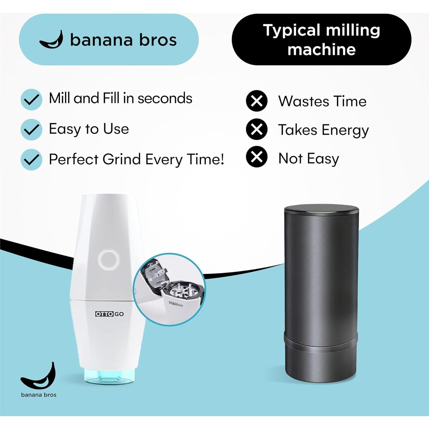 Molinillo Eléctrico Inteligente Banana Bros OTTO GO - Blanco