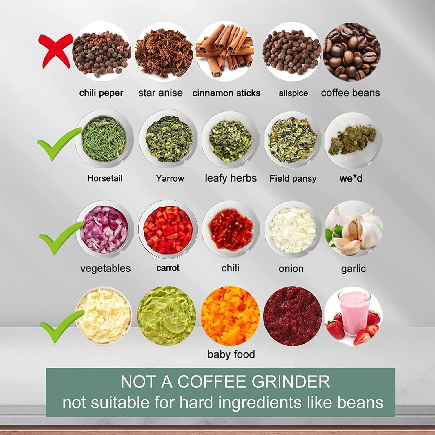 Molino Eléctrico de Hierbas Glicrili 100ml Blanco Portátil