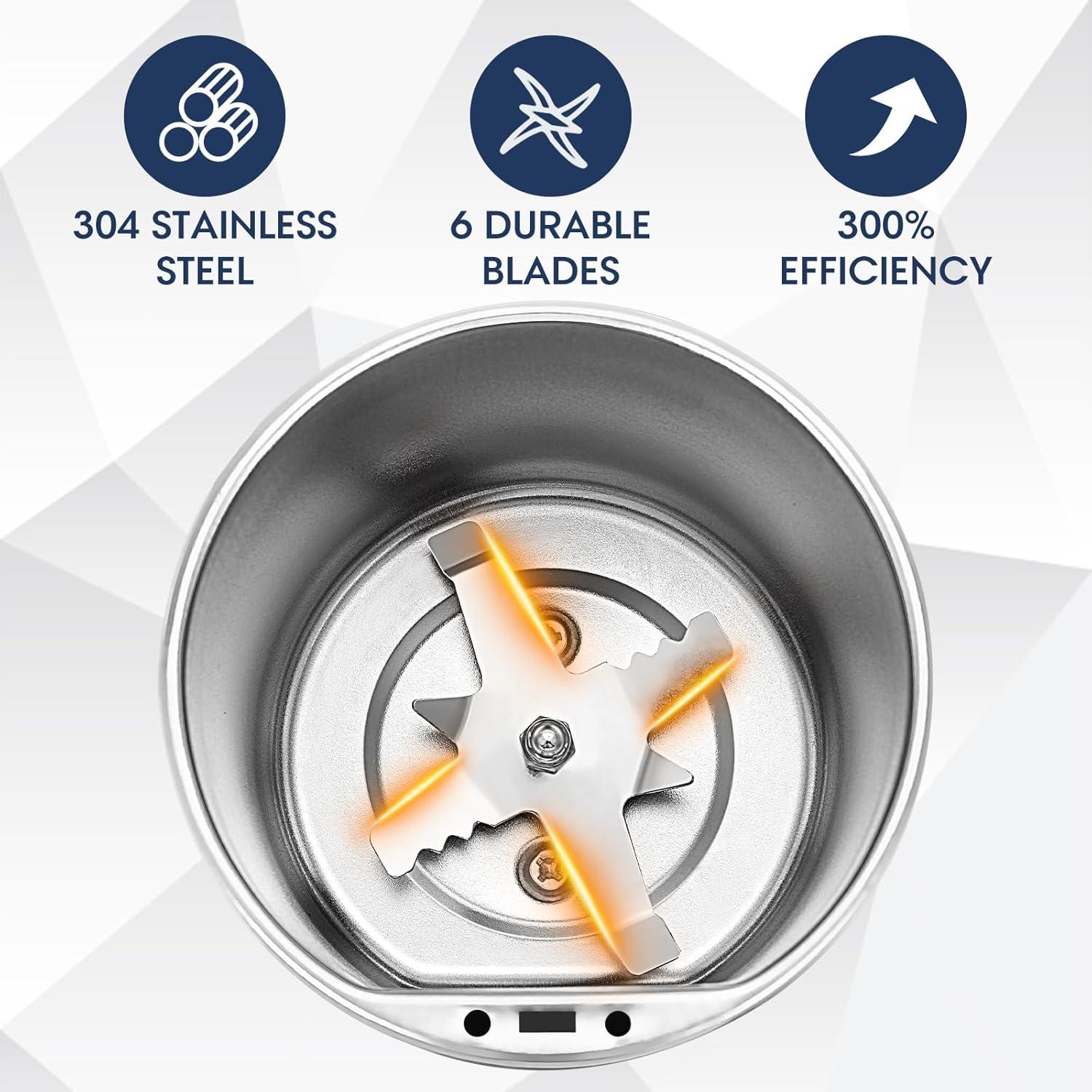 Molino de Hierbas Eléctrico PLAMAKER 200W 24 Tazas Azul