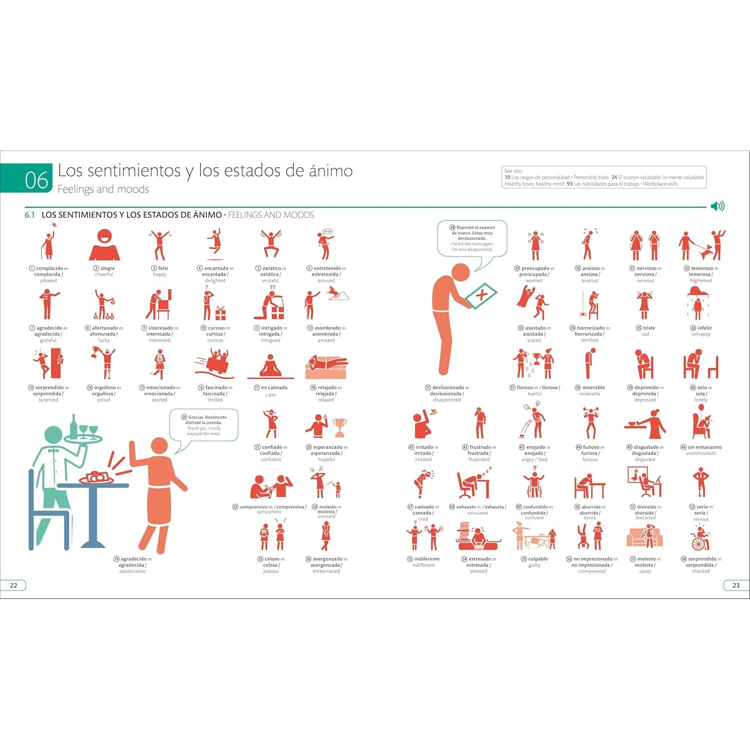 Spanish - English Illustrated Dictionary: A Bilingual Visual Guide to Over 10,000 Spanish Words and Phrases