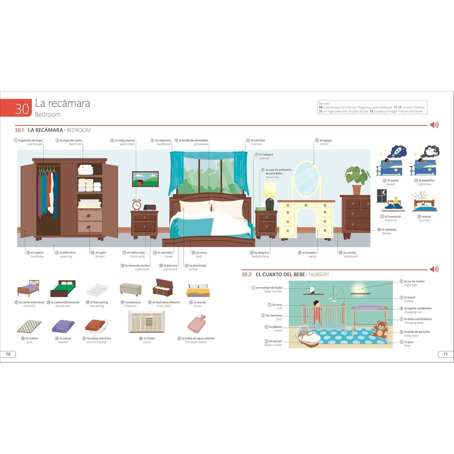 Spanish - English Illustrated Dictionary: A Bilingual Visual Guide to Over 10,000 Spanish Words and Phrases
