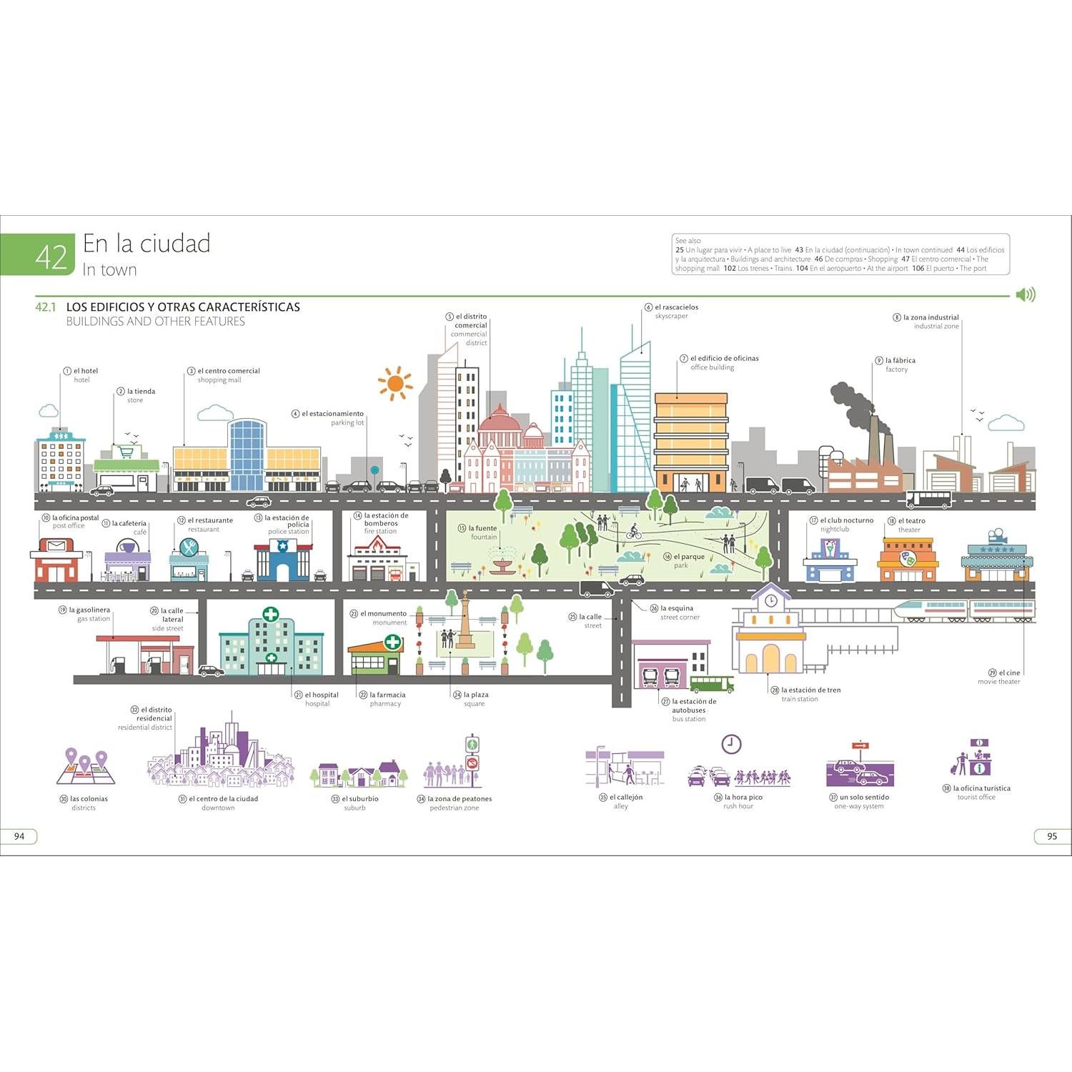 Spanish - English Illustrated Dictionary: A Bilingual Visual Guide to Over 10,000 Spanish Words and Phrases