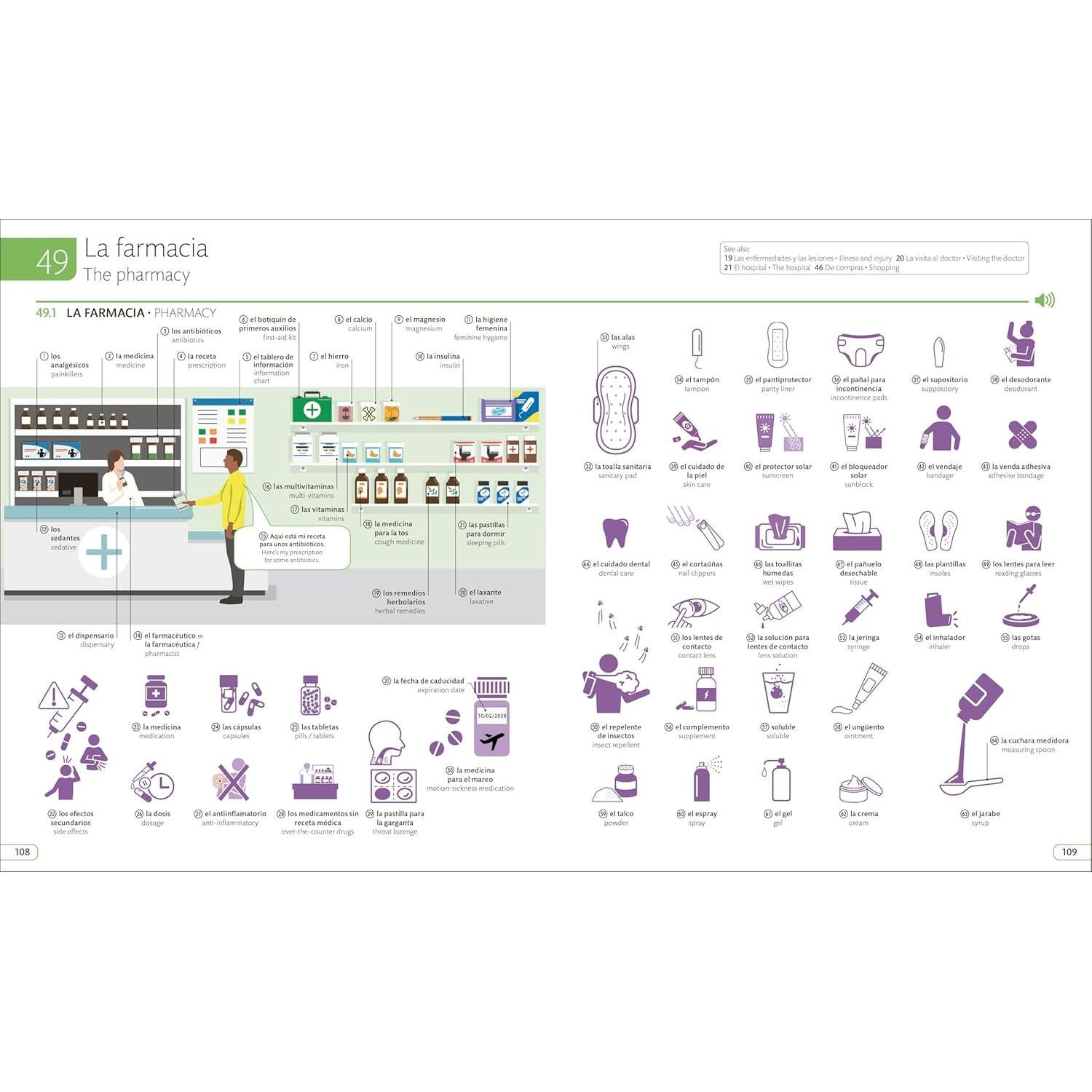 Spanish - English Illustrated Dictionary: A Bilingual Visual Guide to Over 10,000 Spanish Words and Phrases