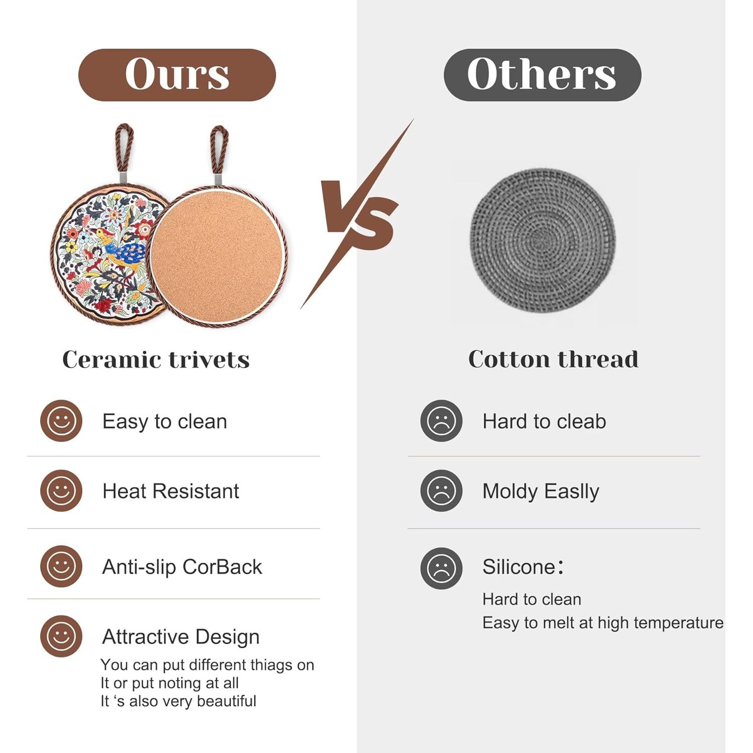 Trivet de Cerámica GloriousLiving 17.78 cm Flores y Aves