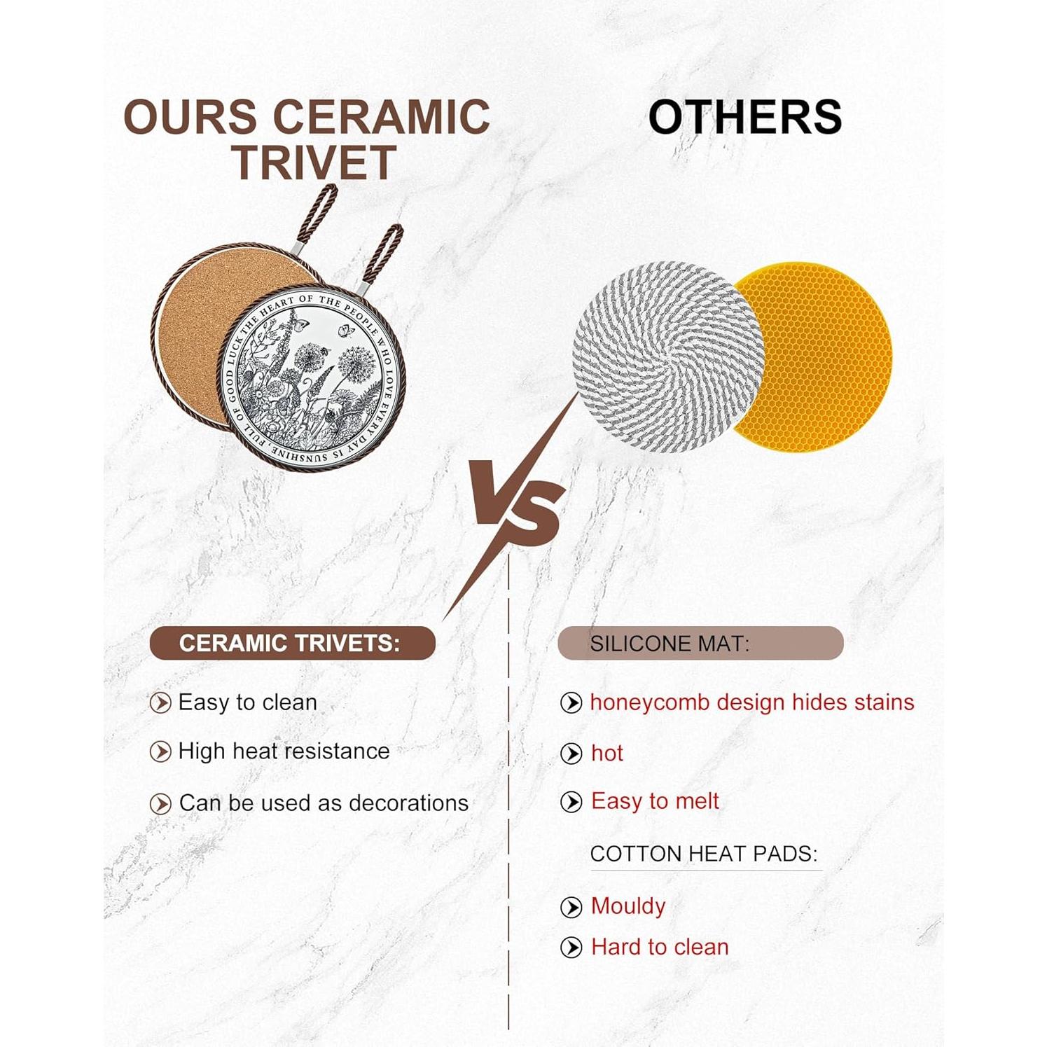 Trivetes de cerámica Gloriousliving 2 Pcs 17.78 cm Redondos