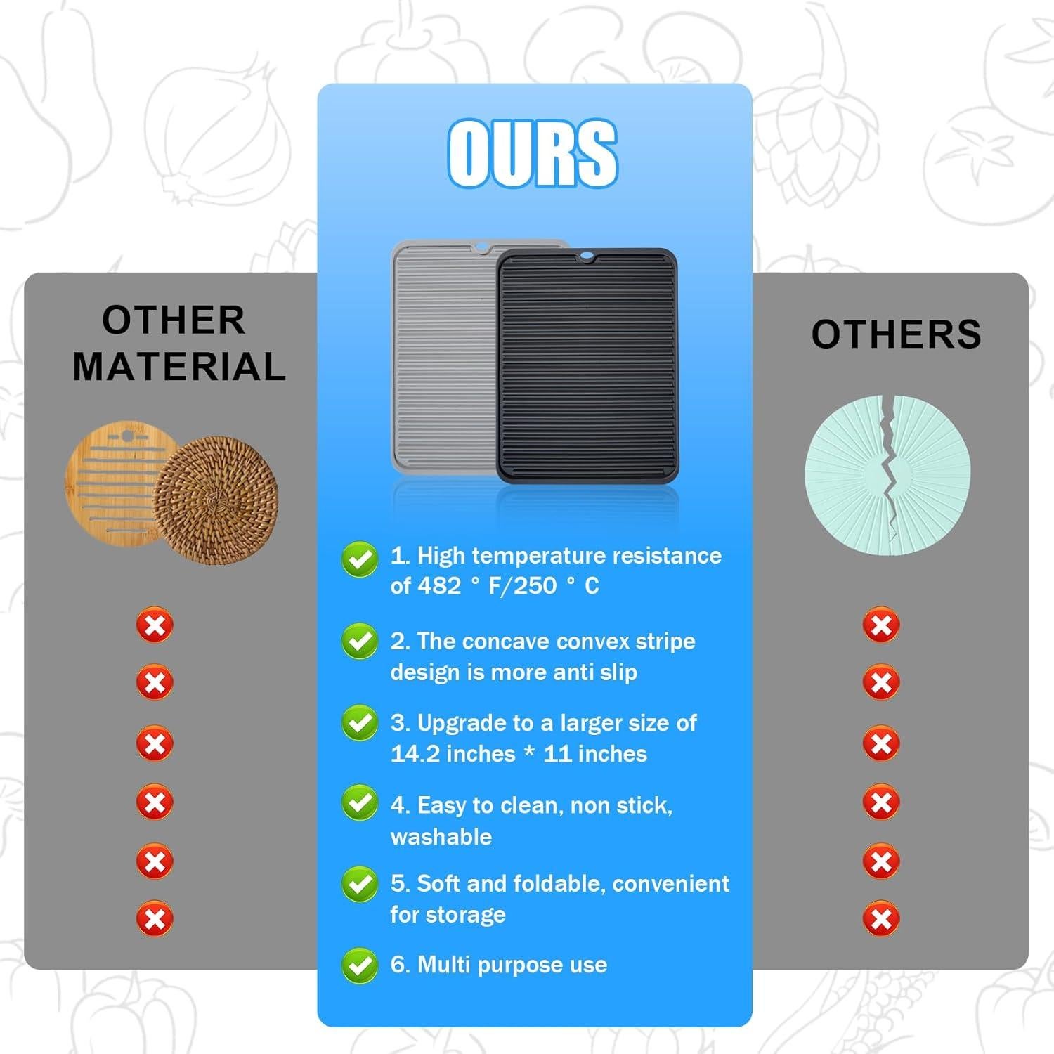 Alfombrilla de Silicona VIFENYUO 36x28 cm Antideslizante