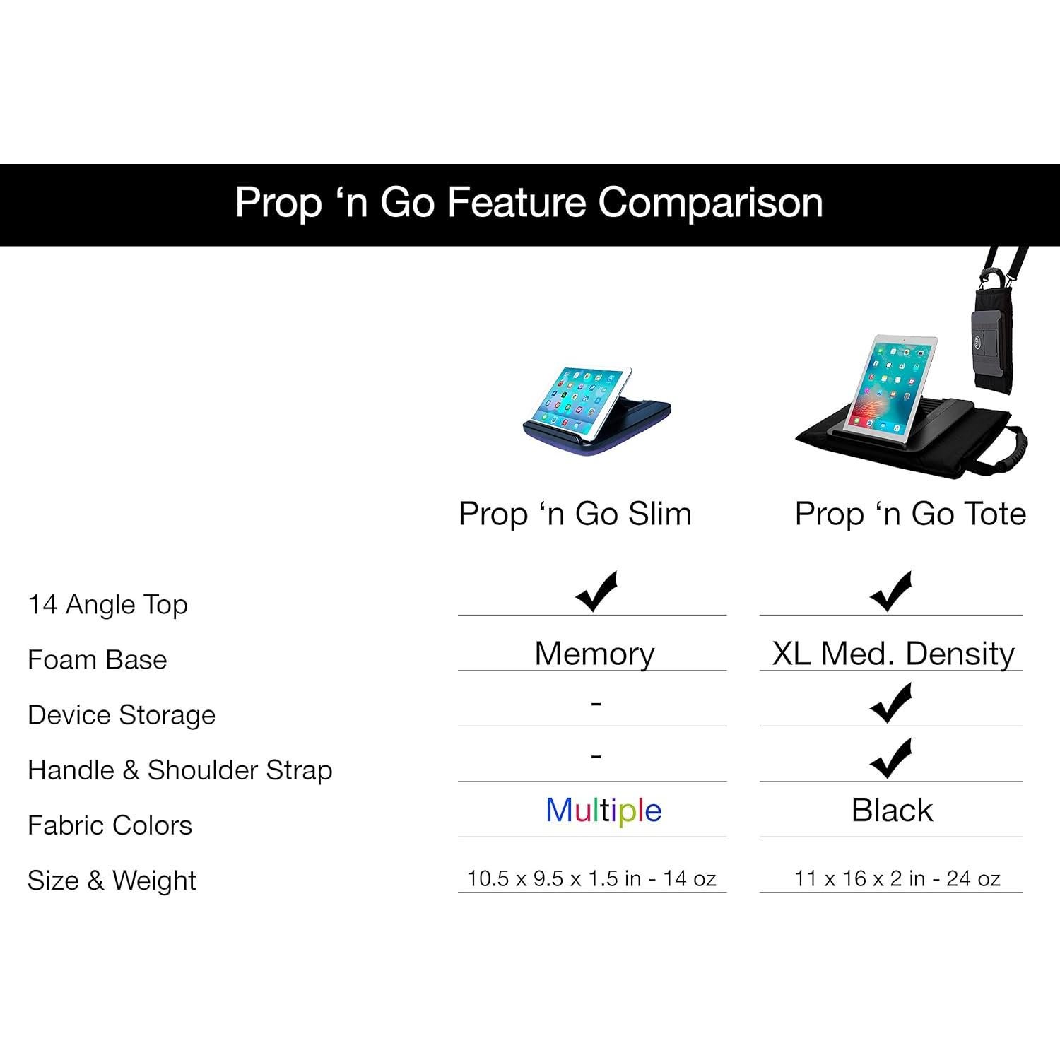 Soporte Electrónico Portátil Padded Spaces PNGOS-BLCK - 14 Ángulos Ajustables, Espuma de Memoria, Compatible con Tablets y Laptops hasta 4.54 kg