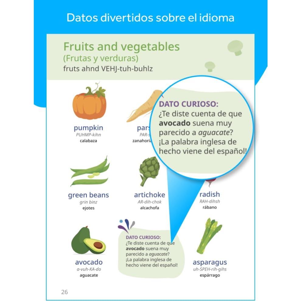 Rosetta Stone Inglés: Diccionario visual (Rosetta Stone Picture Dictionaries) (English and Spanish Edition)