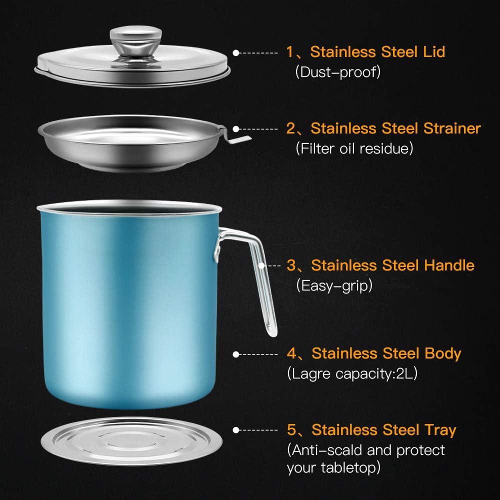 Contenedor de Grasa de Tocino 2L Acero Inoxidable FWIEXA