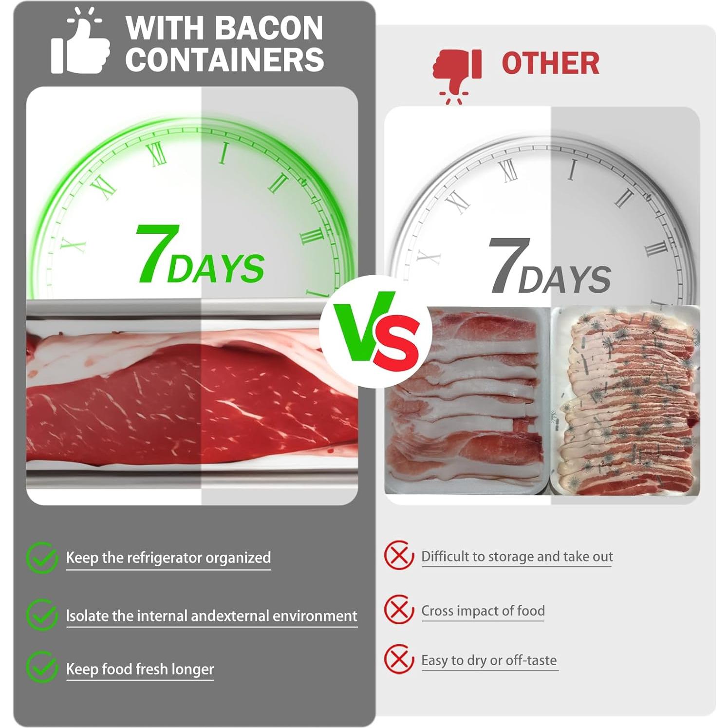 Contenedor de Tocino Acero Inoxidable 304 1.36L con Tapa