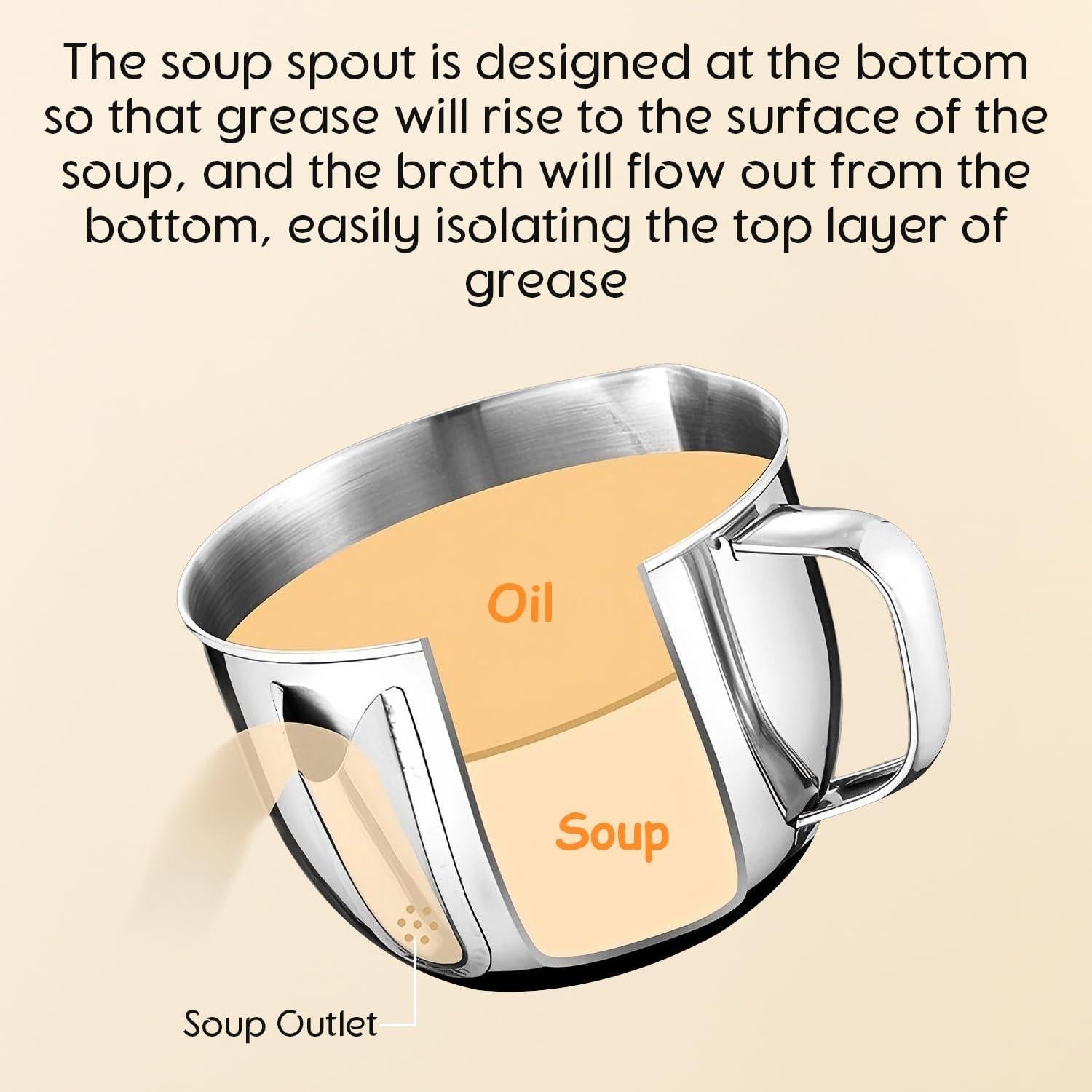 Contenedor de Grasa de Tocino Hapivida 1L Acero Inoxidable con Colador