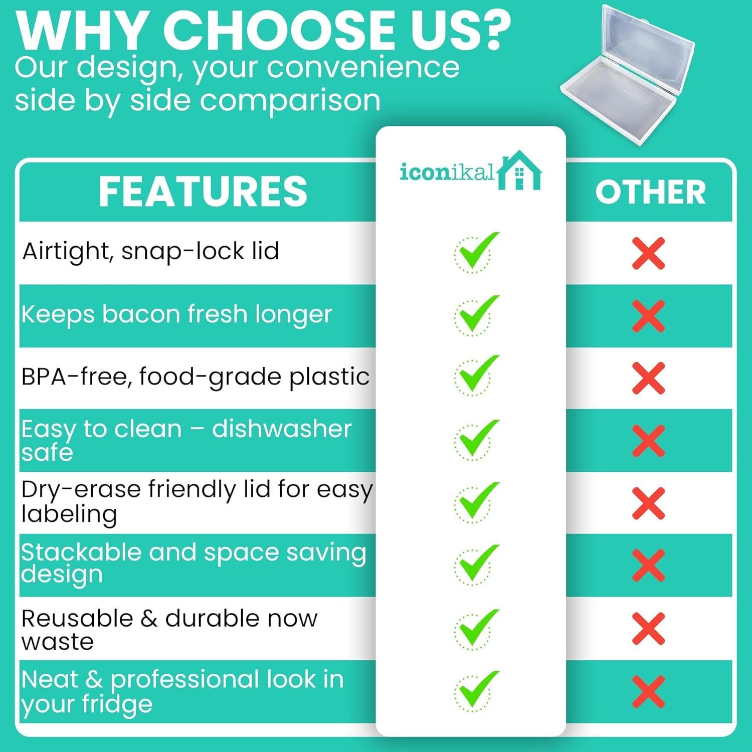 Contenedor de Almacenamiento de Carne Deli Iconikal 0.45 kg