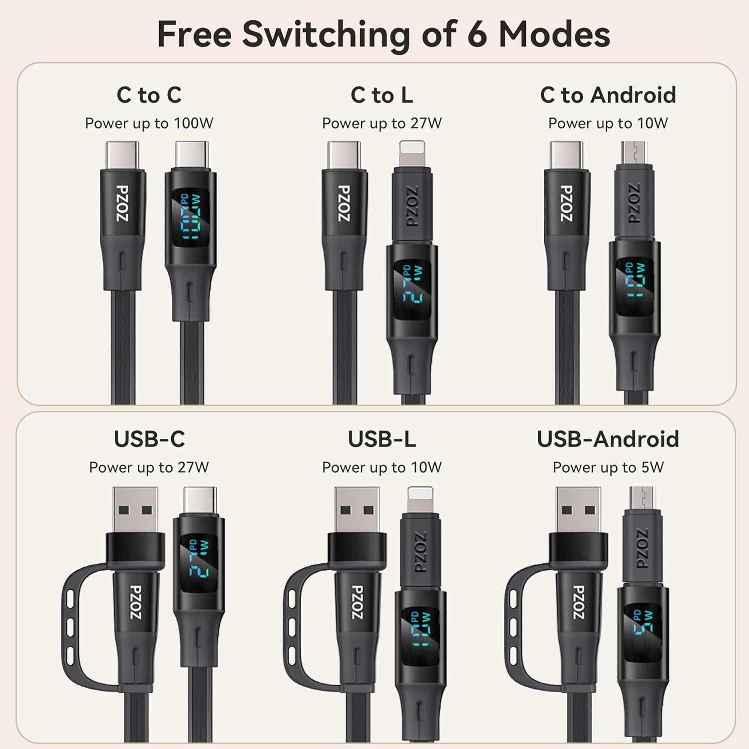 Cable de Carga Retráctil PZOZ 100W con Pantalla LED 1.52m