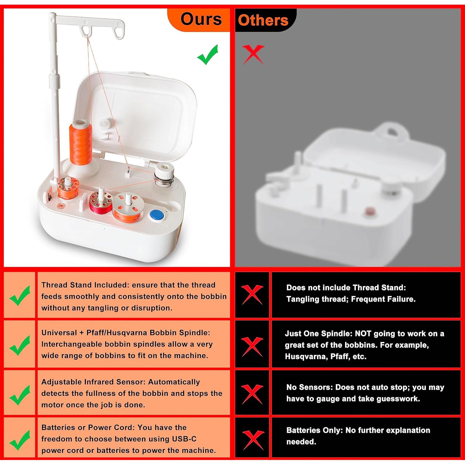 Enrollador de Bobinas Eléctrico HimaPro 50205 USB-C Portátil