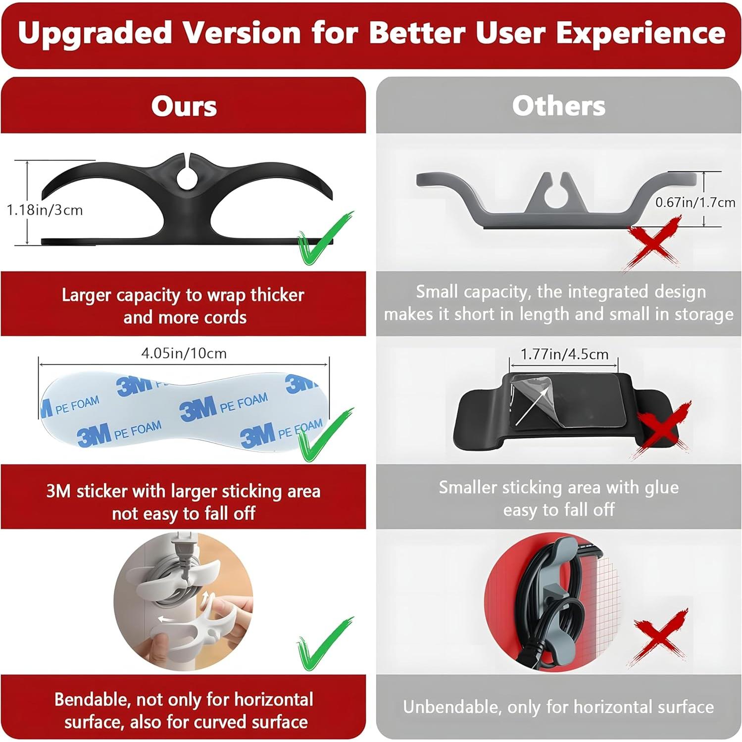 Organizador de Cables JuJube para Electrodomésticos - 4 Piezas Negro