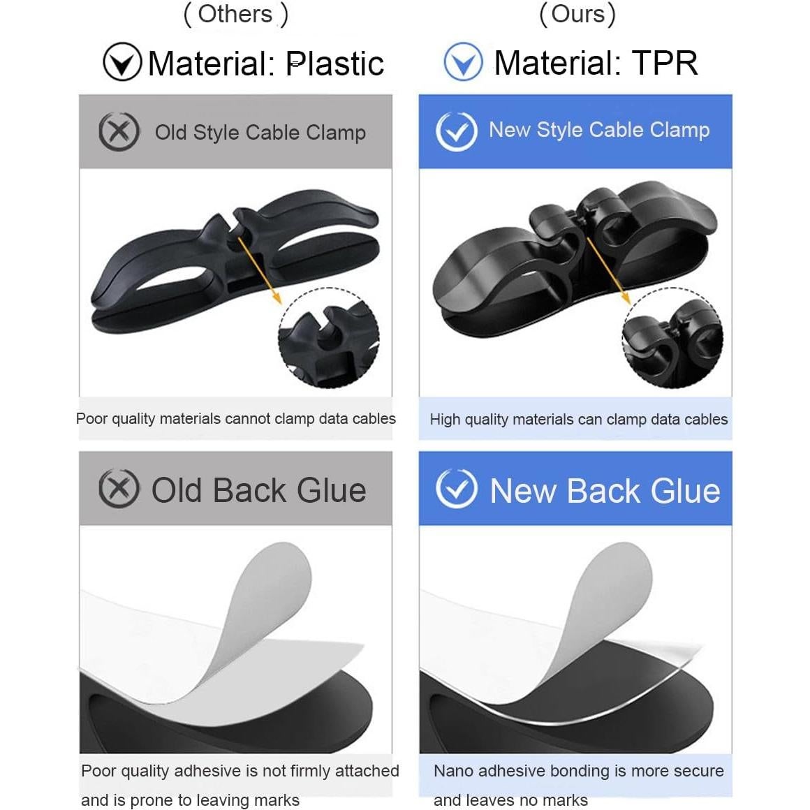 Organizador de Cables para Electrodomésticos Fxkoolr - Paquete de 4