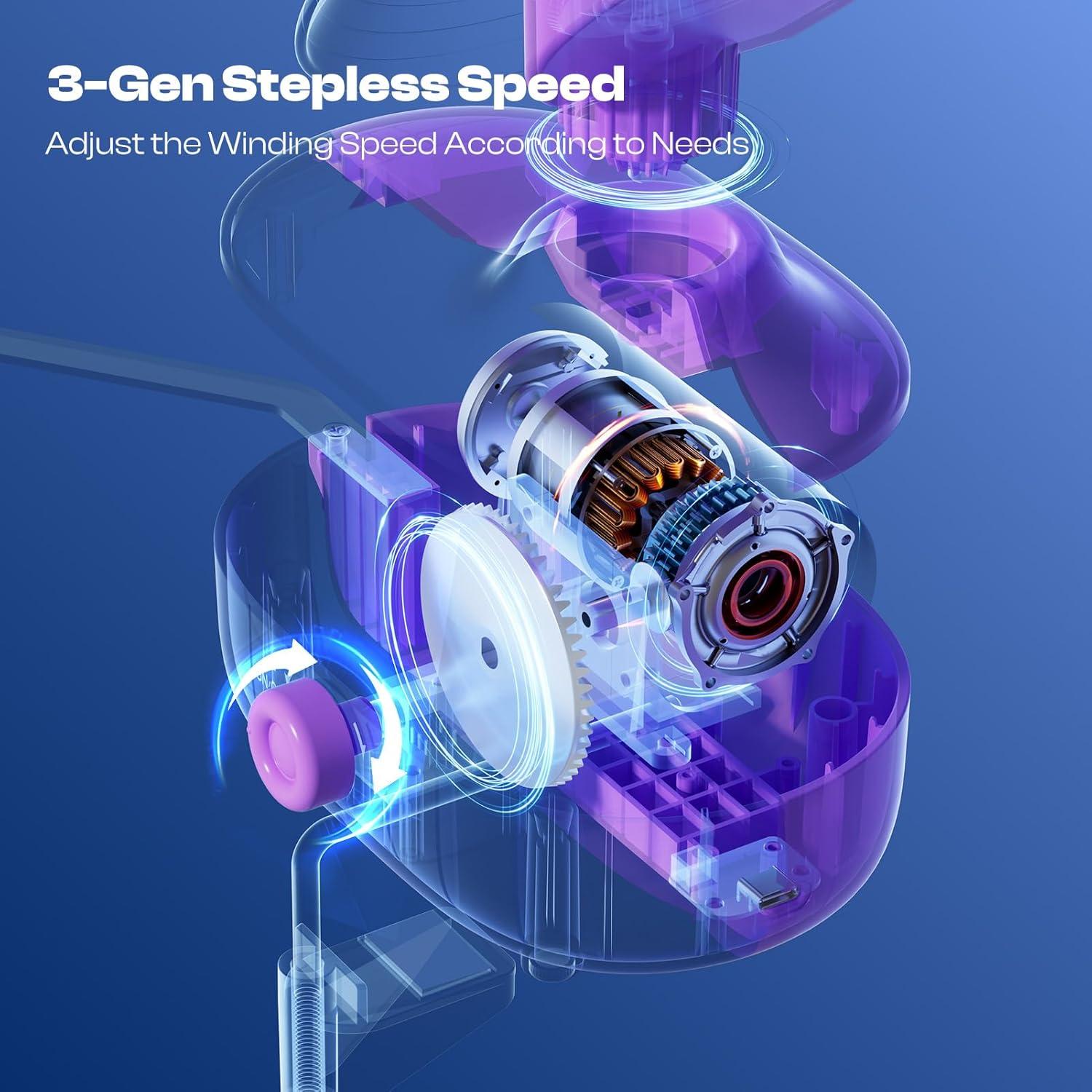 Enrollador de Hilo Eléctrico Caydo Pro 10oz Púrpura