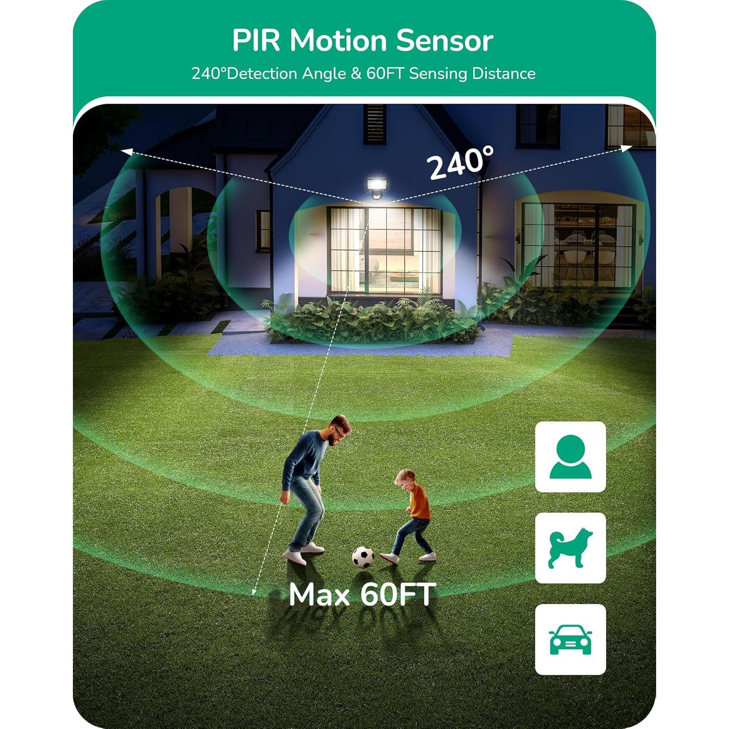 Sensor de Movimiento EDISHINE 240° Ajustable 18.3m Negro