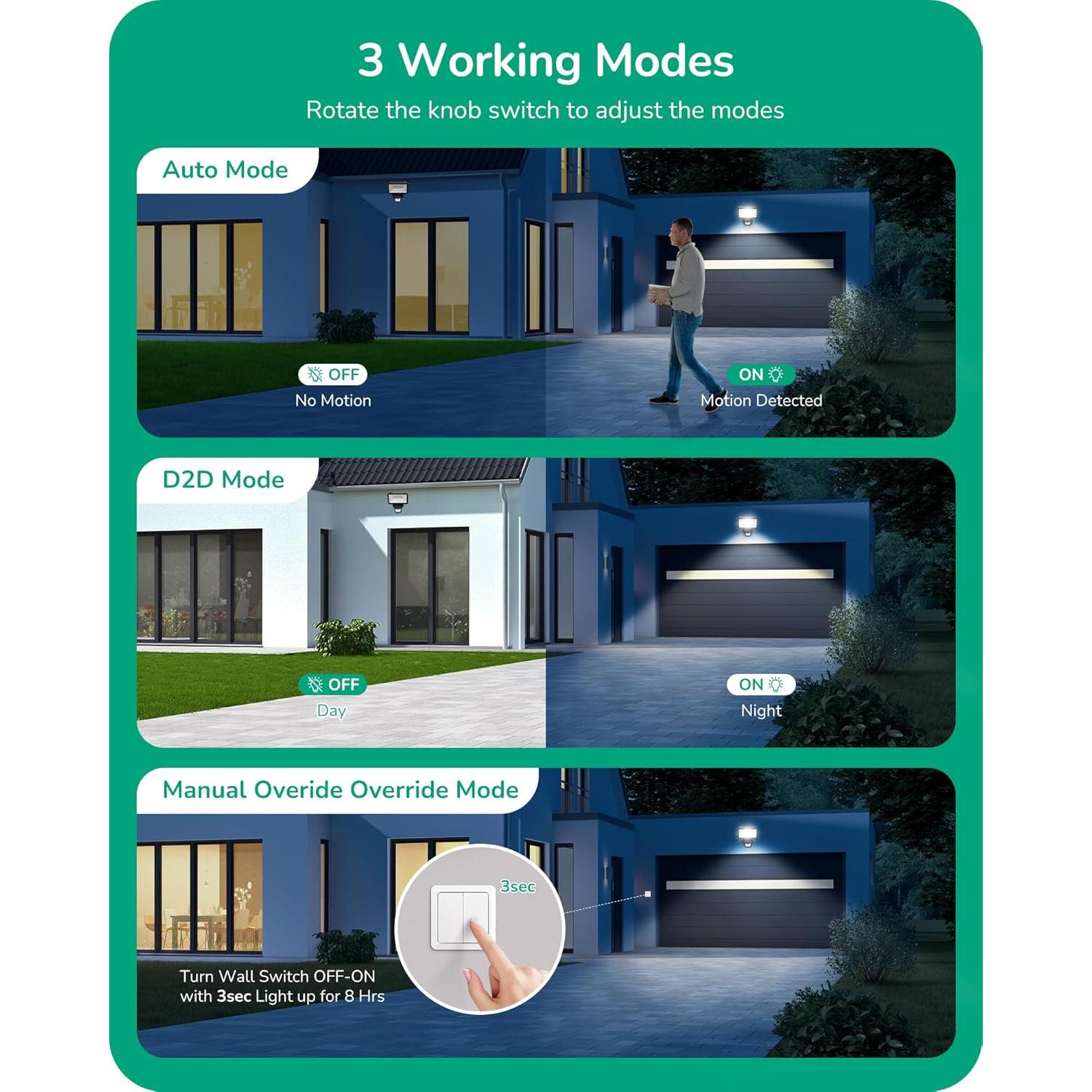 Sensor de Movimiento EDISHINE 240° Ajustable 2 Pack