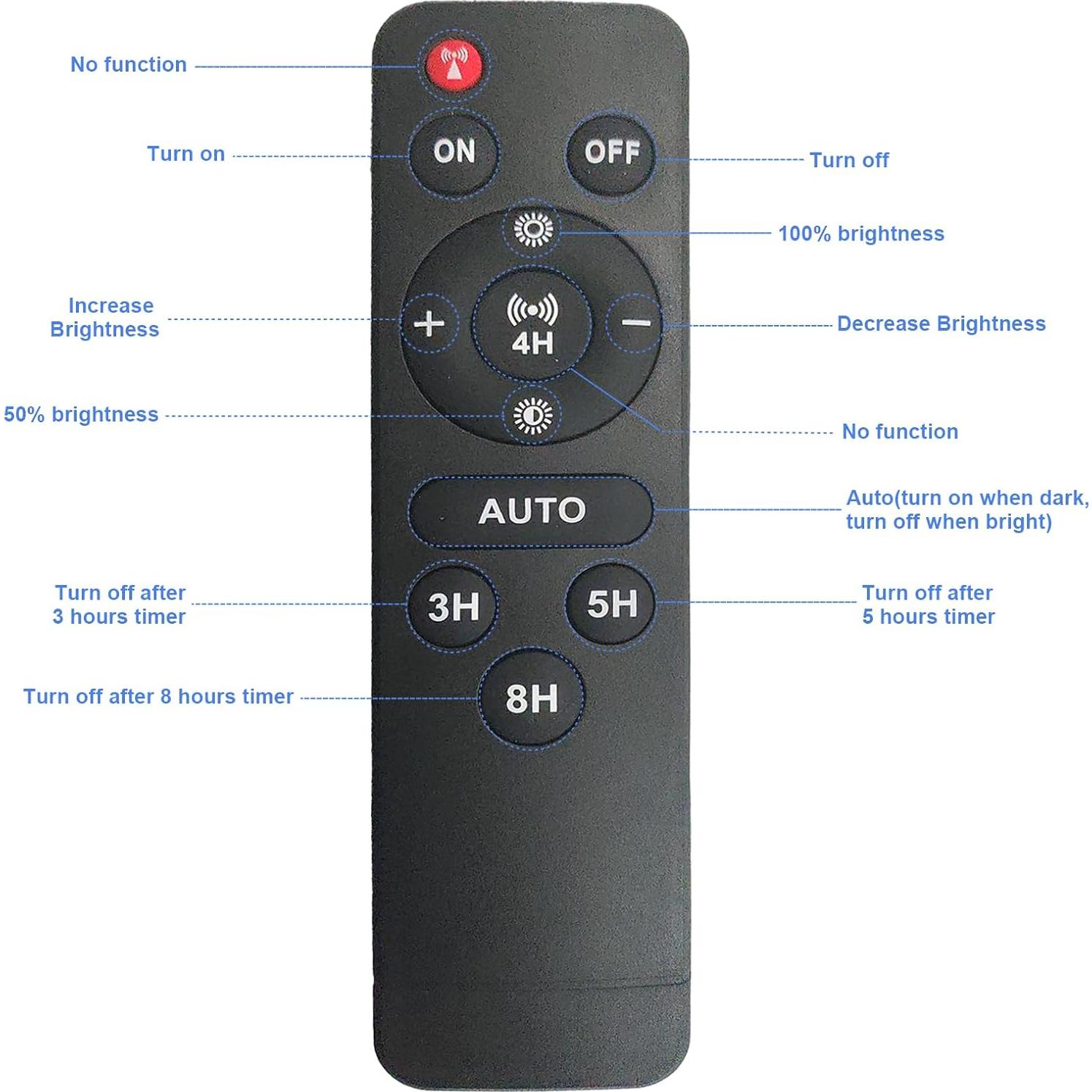 Foco Solar LED Inundación 50W CREATESTAR con Control Remoto