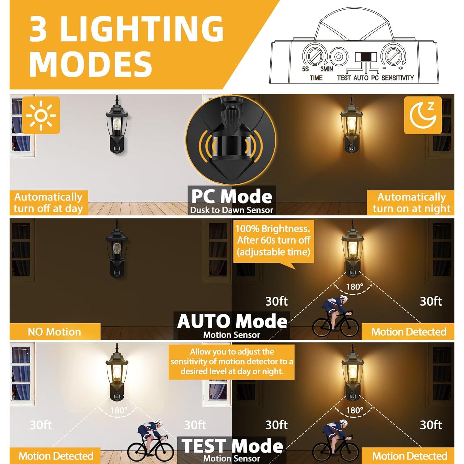 Lamomo Aplique de Pared Exterior con Sensor de Movimiento - 2 Pcs