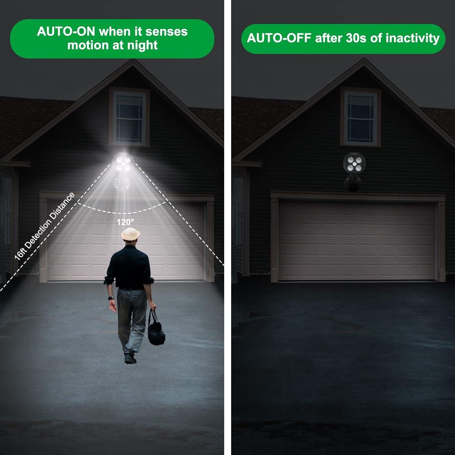 Luces de Sensor de Movimiento Quiltered 600LM para Exterior - 2 Paquete