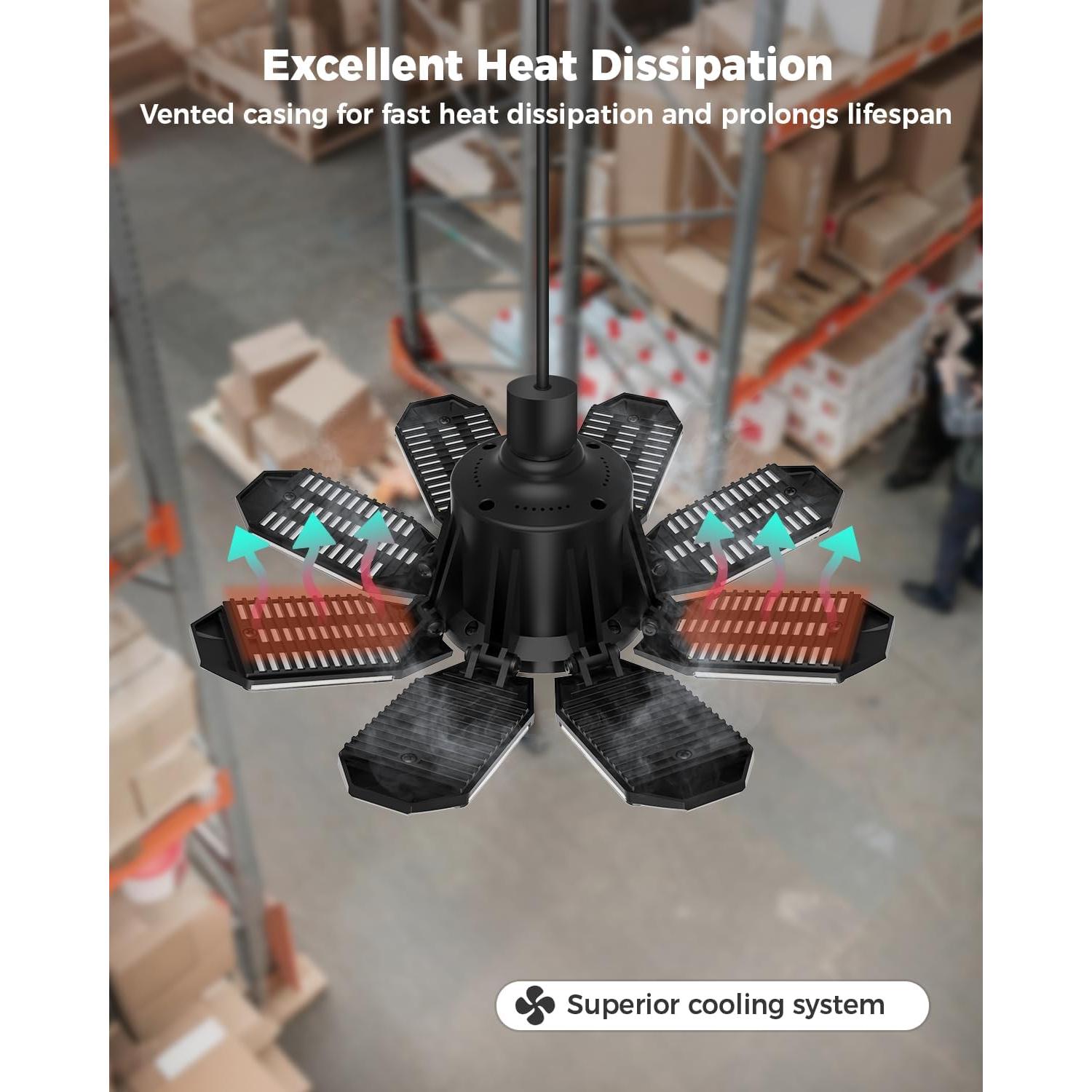 Luz de Garaje LED con Sensor de Movimiento 25000LM 6500K