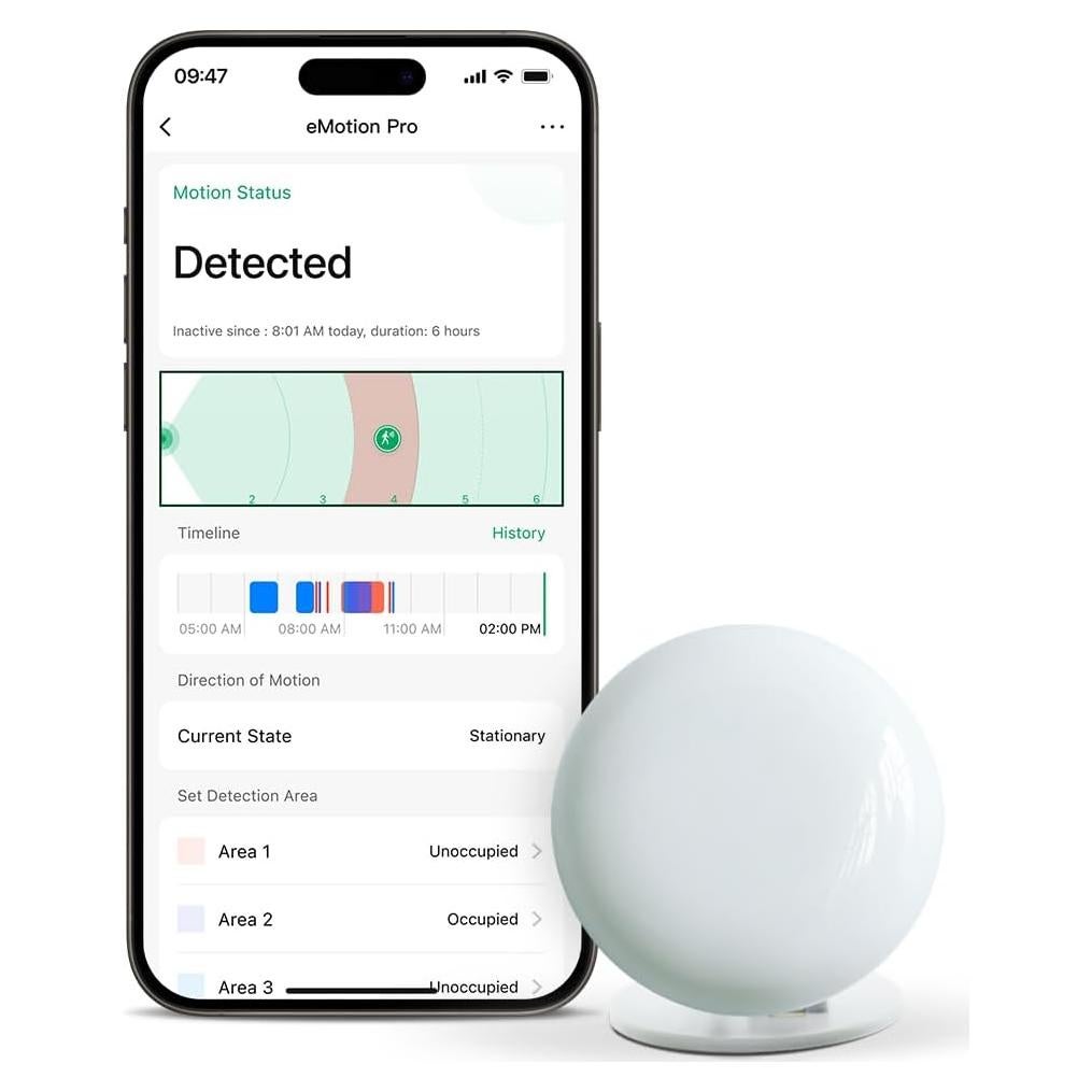 Sensor de Presencia Radar mmWave 24GHz LinknLink eMotion Pro